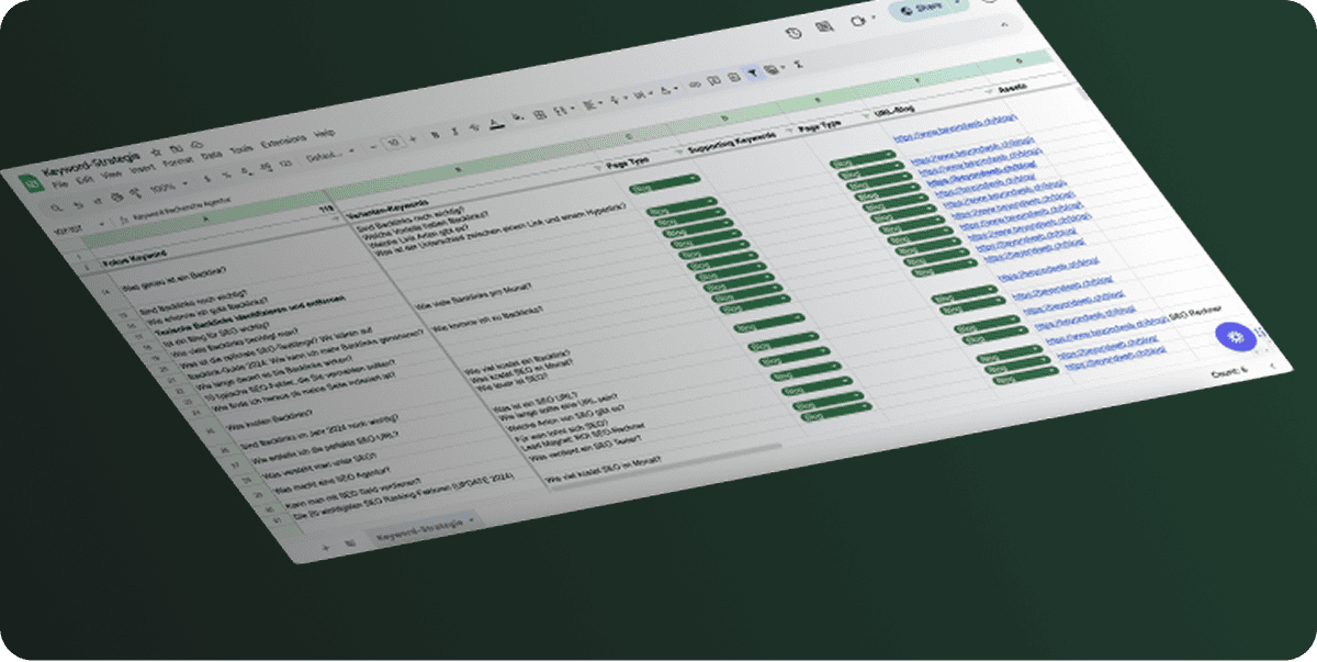 Eine Google Sheets-Tabelle mit dem Titel „Keyword-Strategie“ enthält Keyword-Phrasen, Suchabsicht, Volumenspalten und in Zeilen angeordnete URLs.
