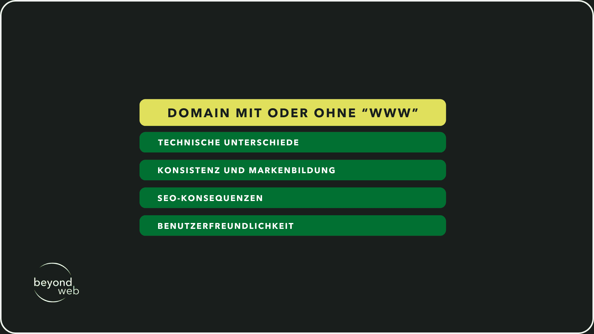 Tabelle die zeigt, auf was man achten muss, wenn man eine Domain mit oder ohne 