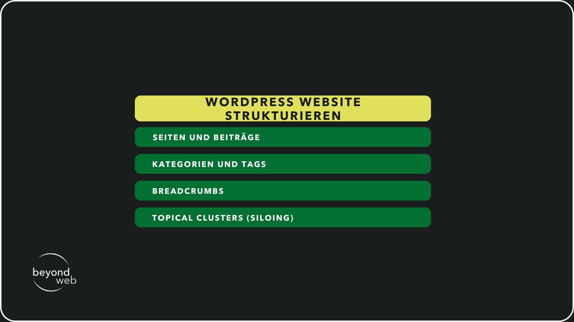 Tabelle die zeigt, wie eine WordPress Website strukturiert werden sollte