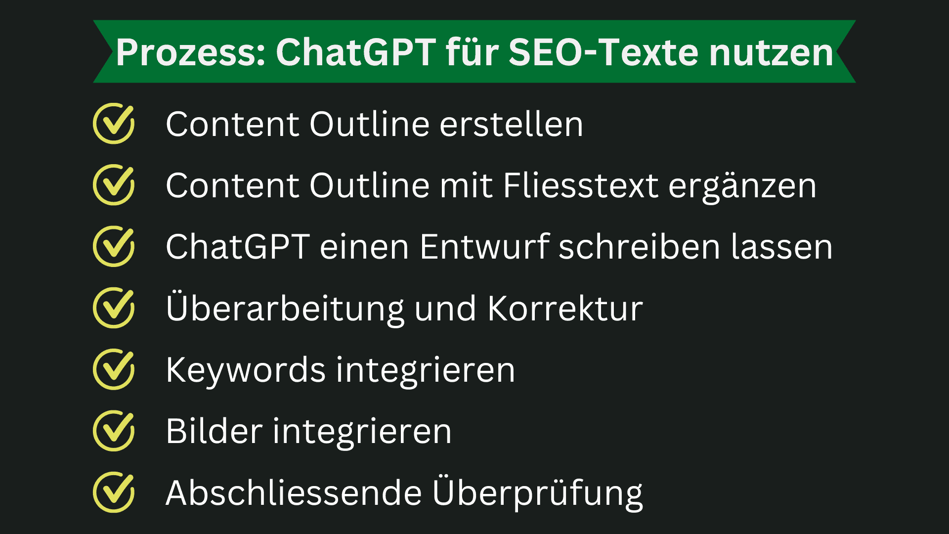 Grafik, die den Prozess zeigt, wie man einen SEO-Text mit Chat GPT schreiben kann