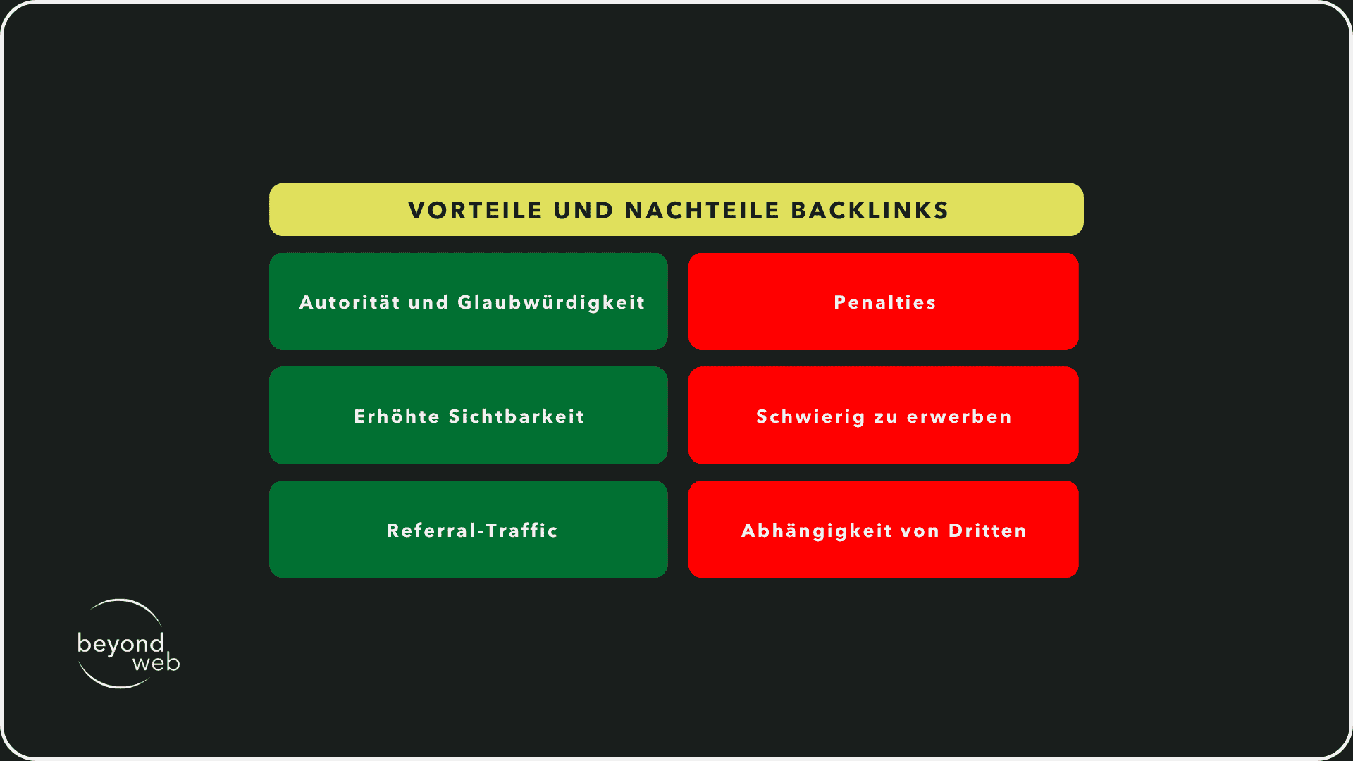 Vorteile vs. Nachteile von Backlinks
