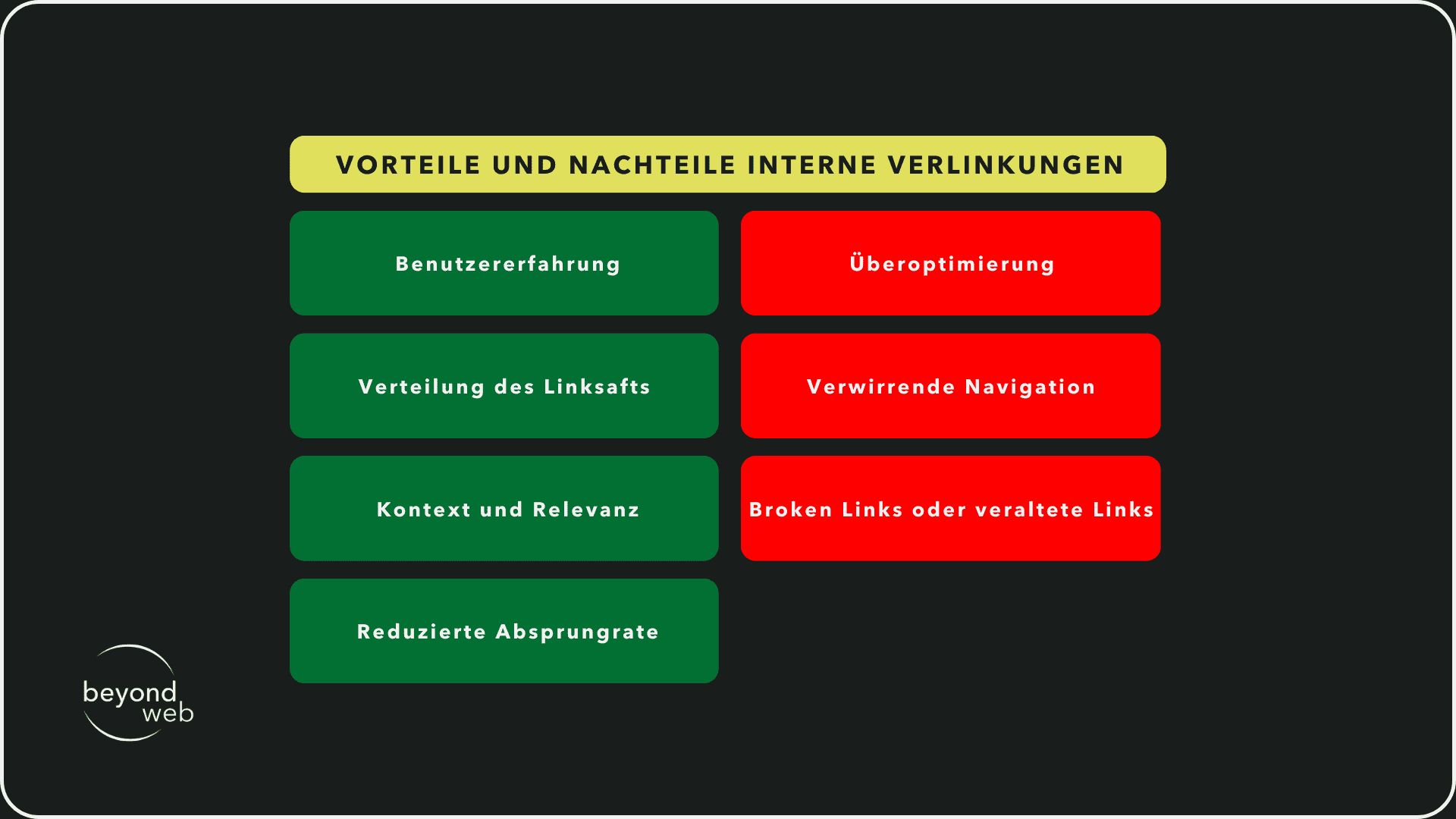 Vorteile vs. Nachteile von Internen Verlinkungen