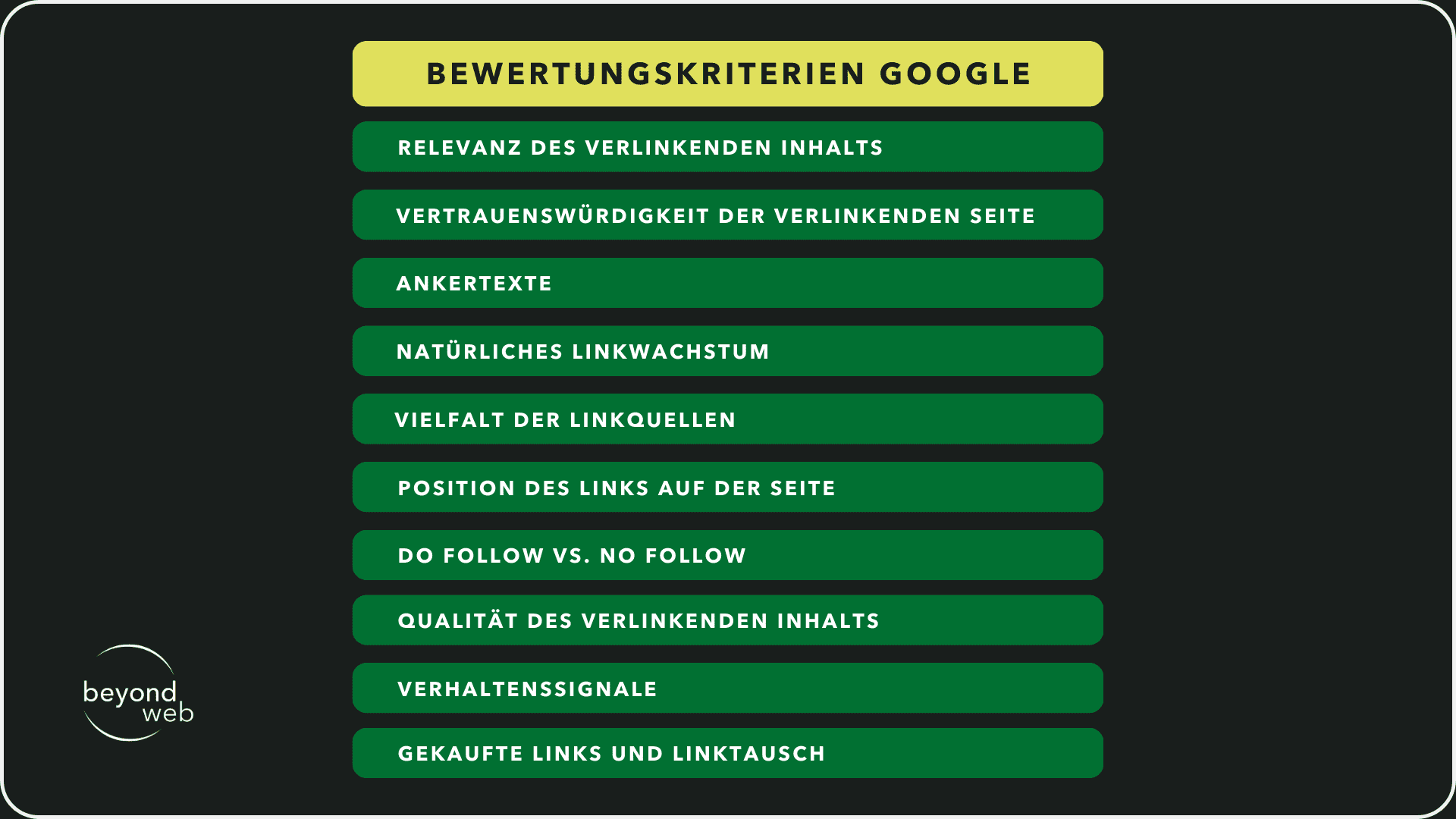 Bewertungskriterien an denen Google die Qualität von Backlinks und Linkprofile bewertet