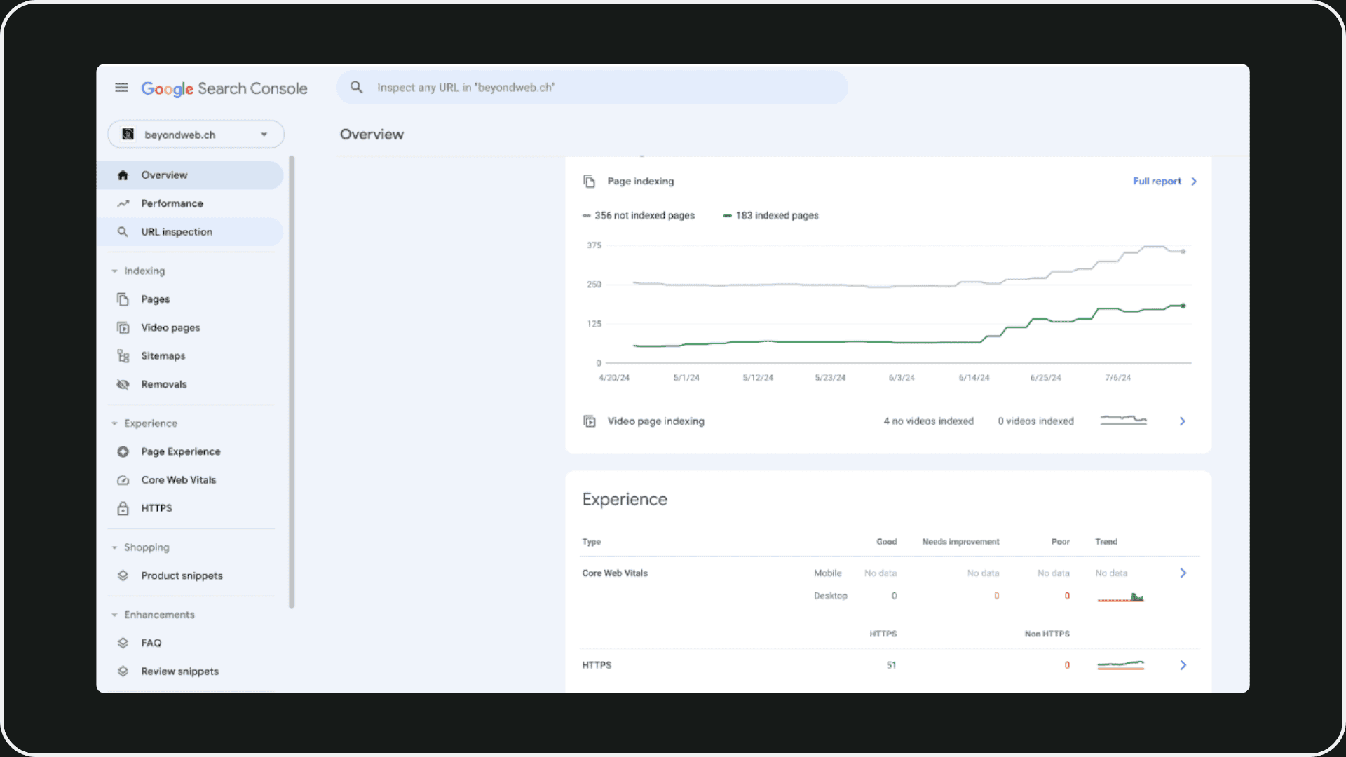 Screenshot from SEO Analyse Tool Google Search Console