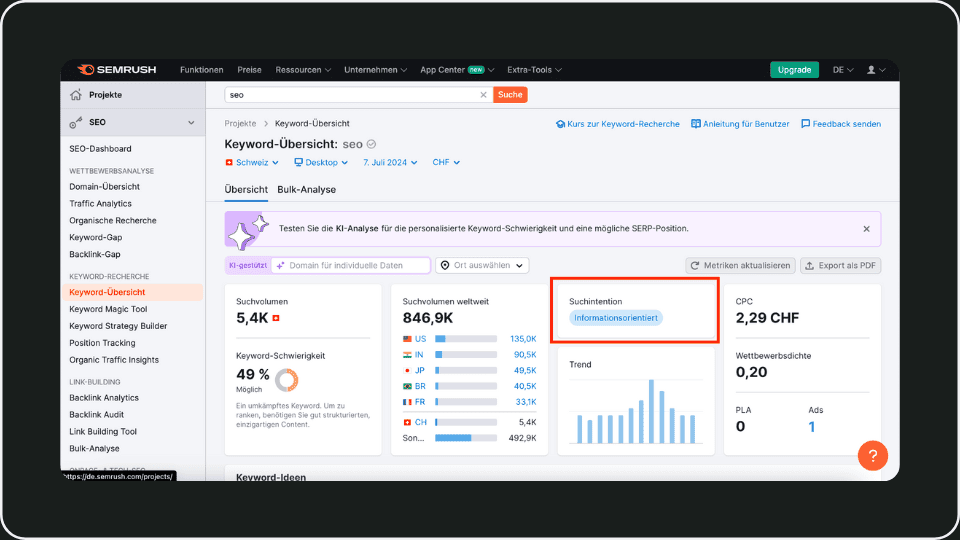 Screenshot vom SEMrush wo die Suchintention eines Keywords ersichtlich ist