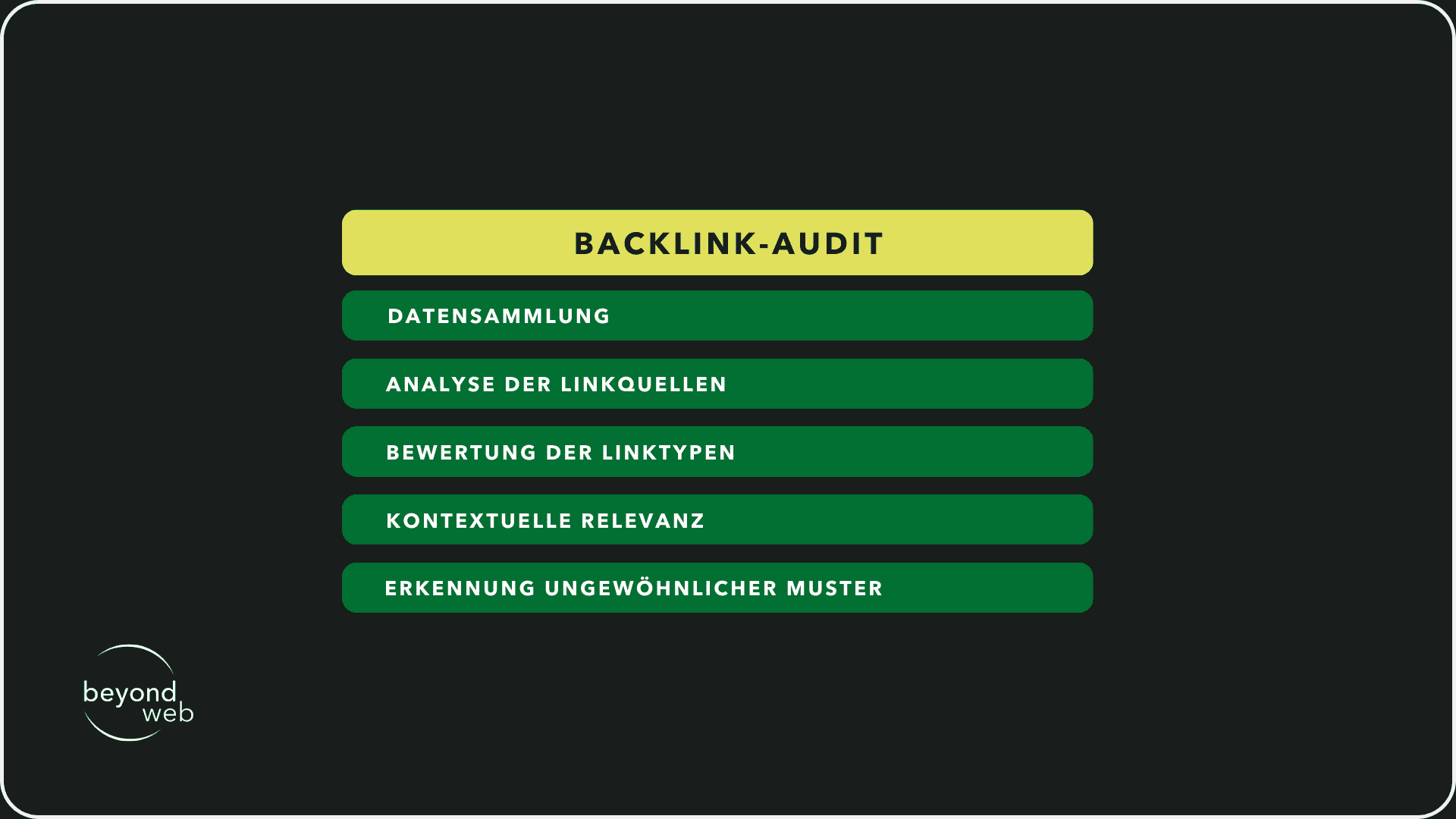 Einzelne Schritte des Backlink-Audit