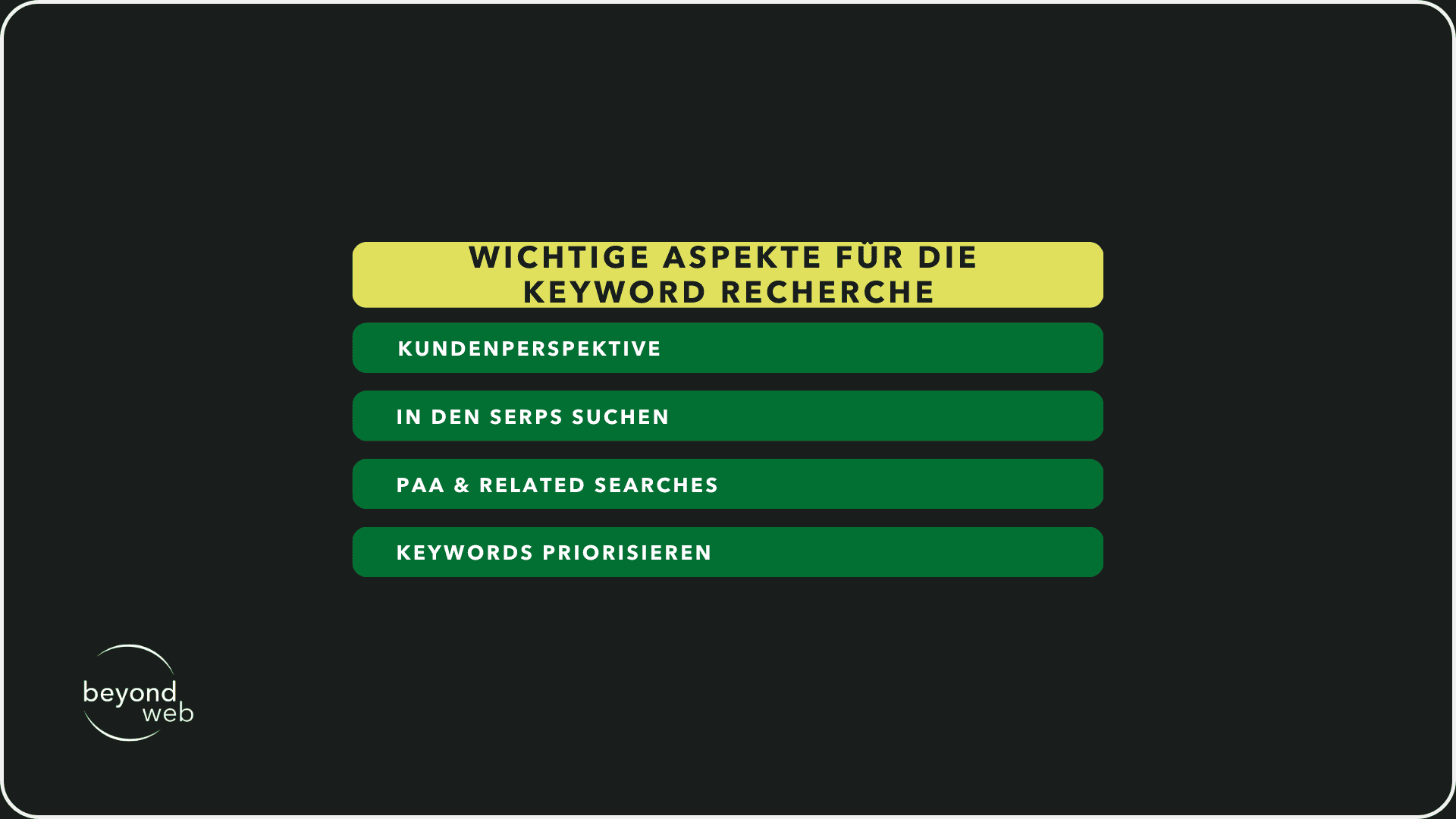 Wichtige Aspekte für die Keyword Recherche