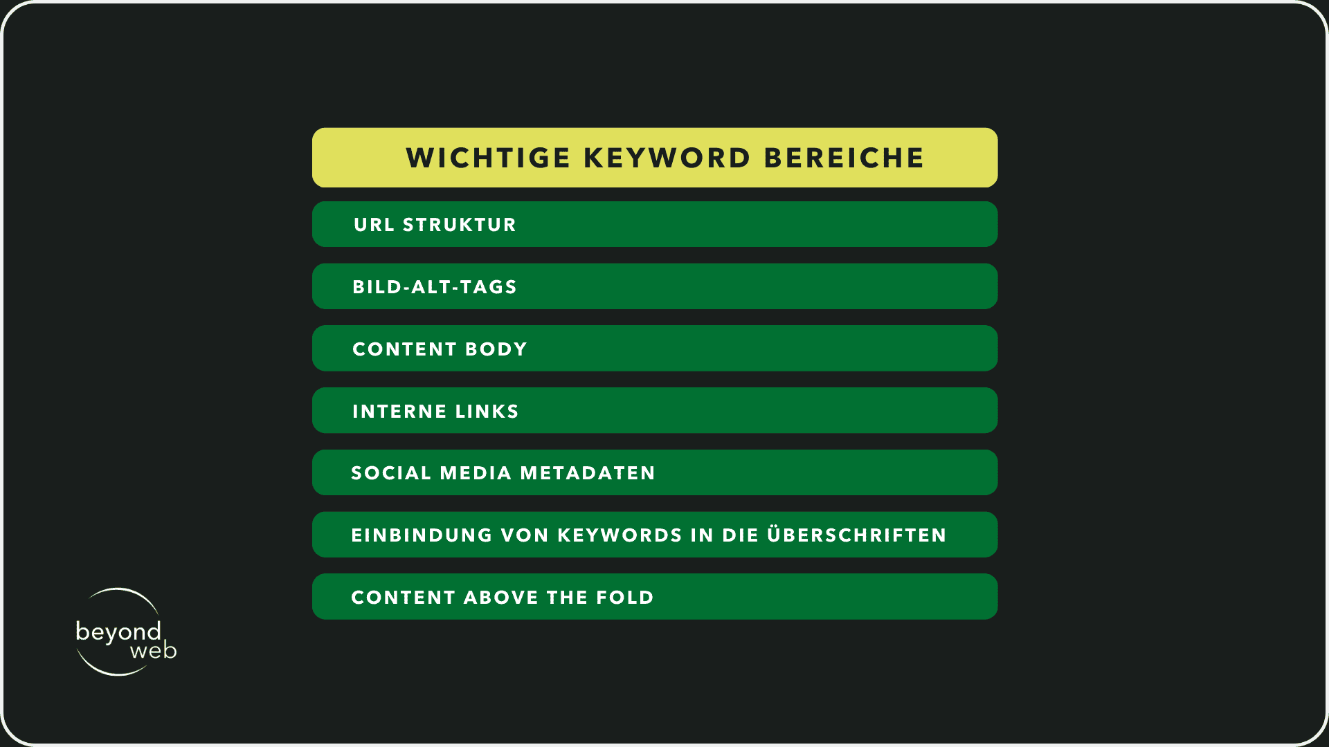 Tabelle die zeigt, in welchen Bereichen Keywords eingesetzt werden sollten