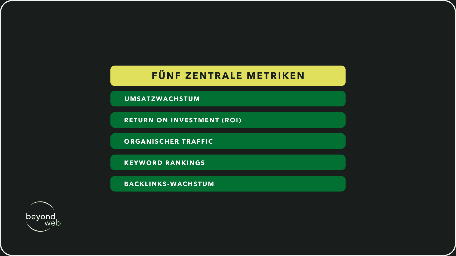 Tabelle über die fünf zentralen Metriken, die bei der Bewertung von SEO unverzichtbar sind