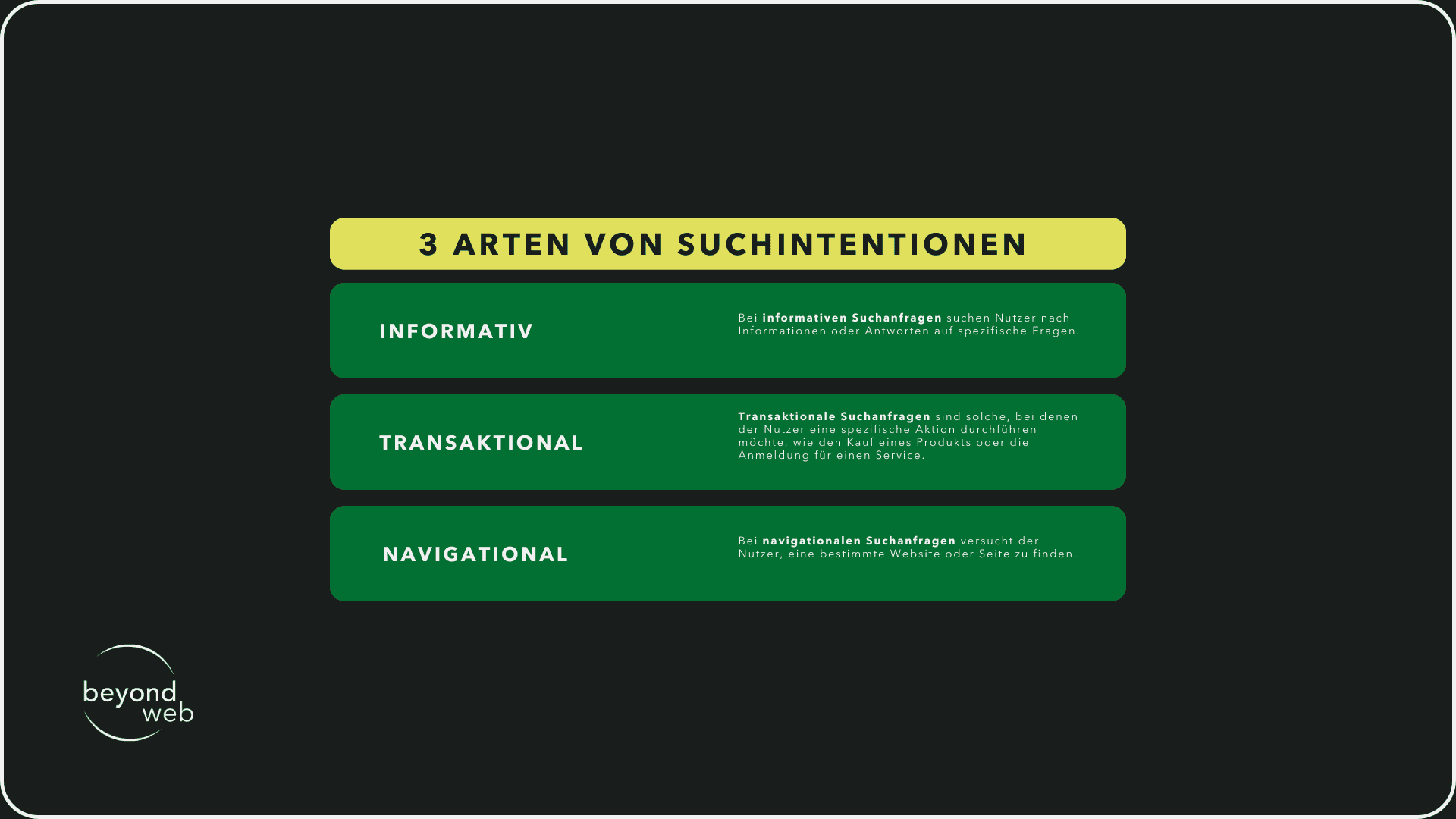 Unterschiede zwischen den Suchintentionen 