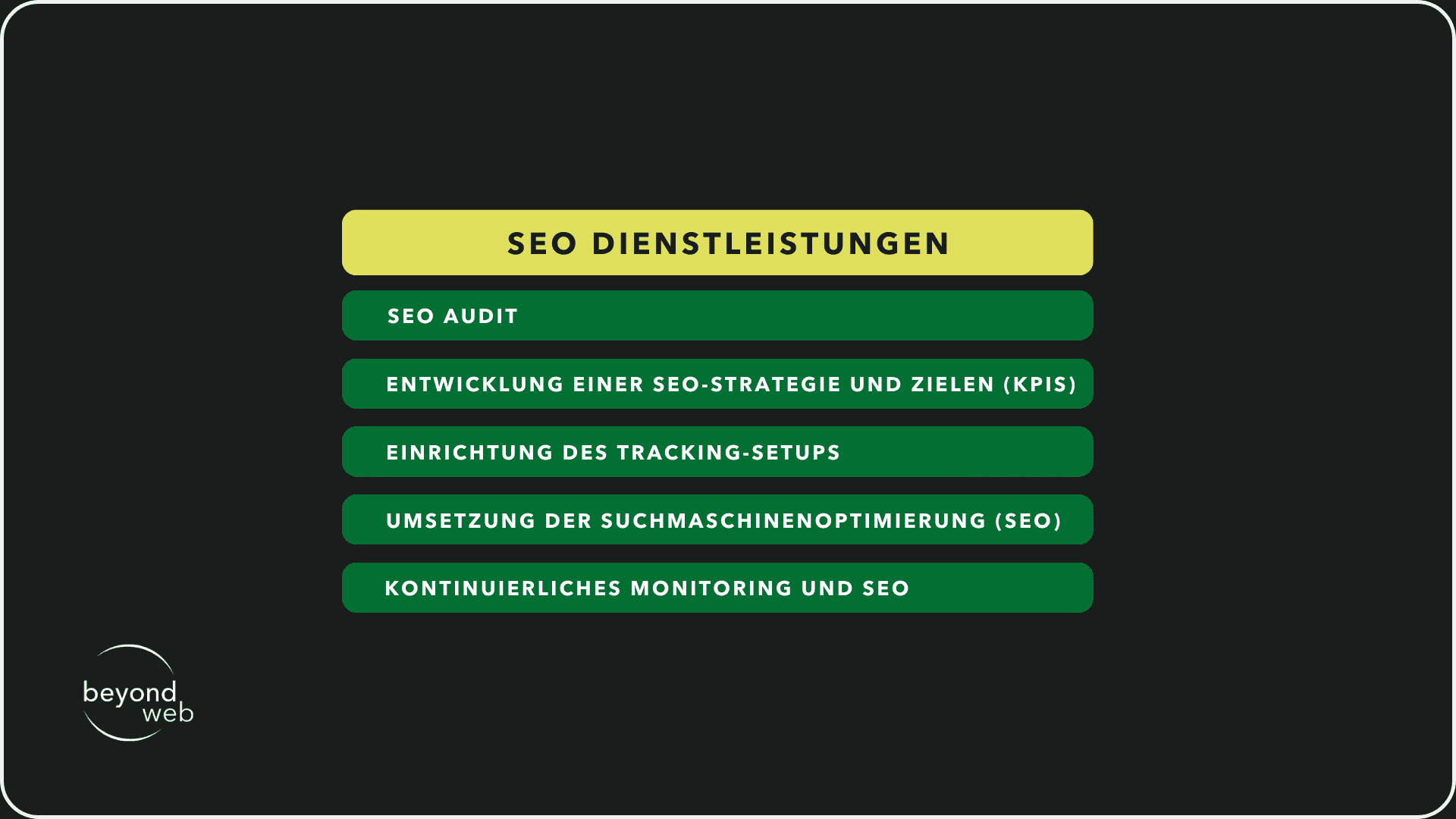 Übersicht über die SEO Dienstleistungen