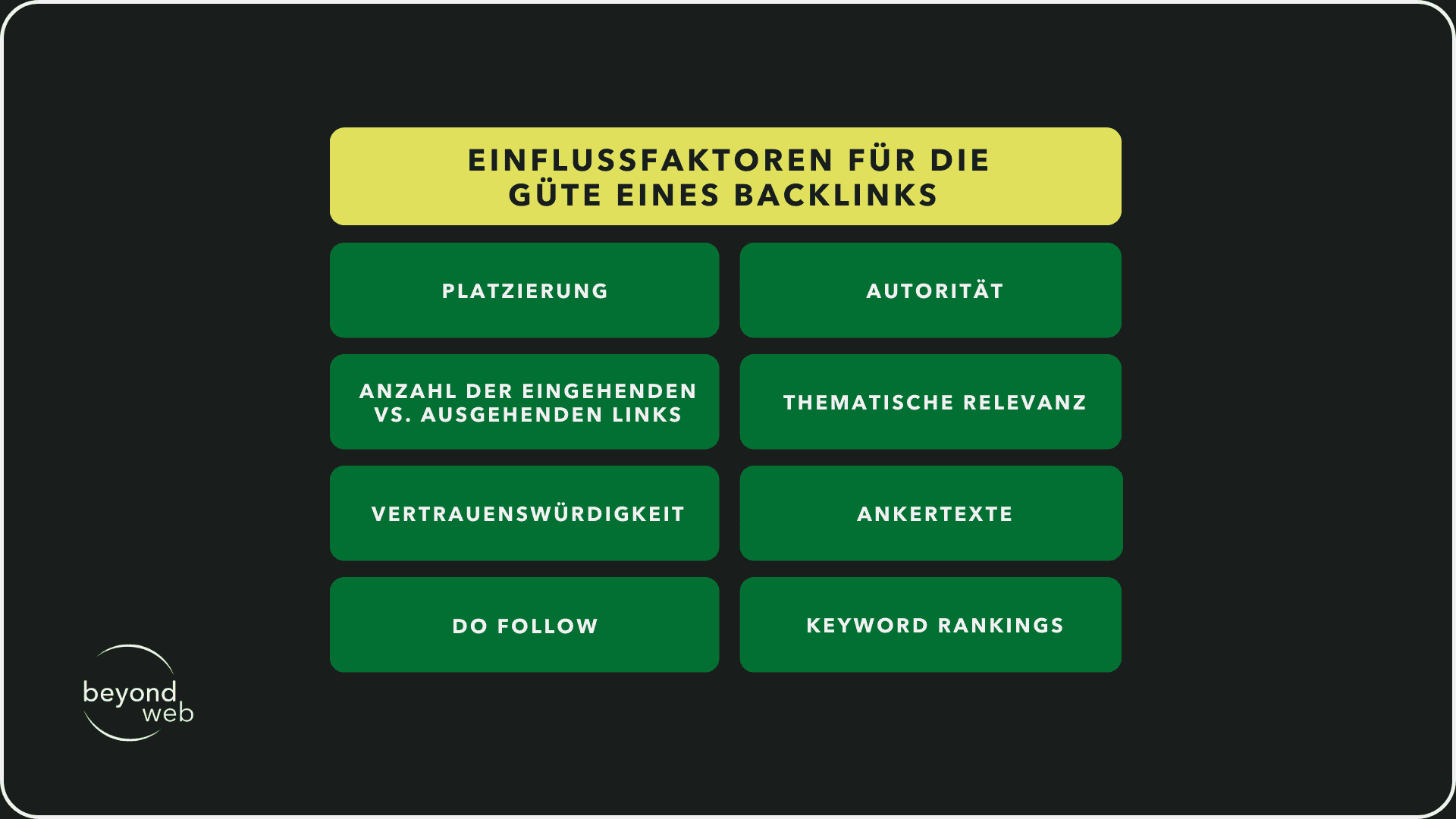 Wichtige Faktoren für die Güte eines Backlinks