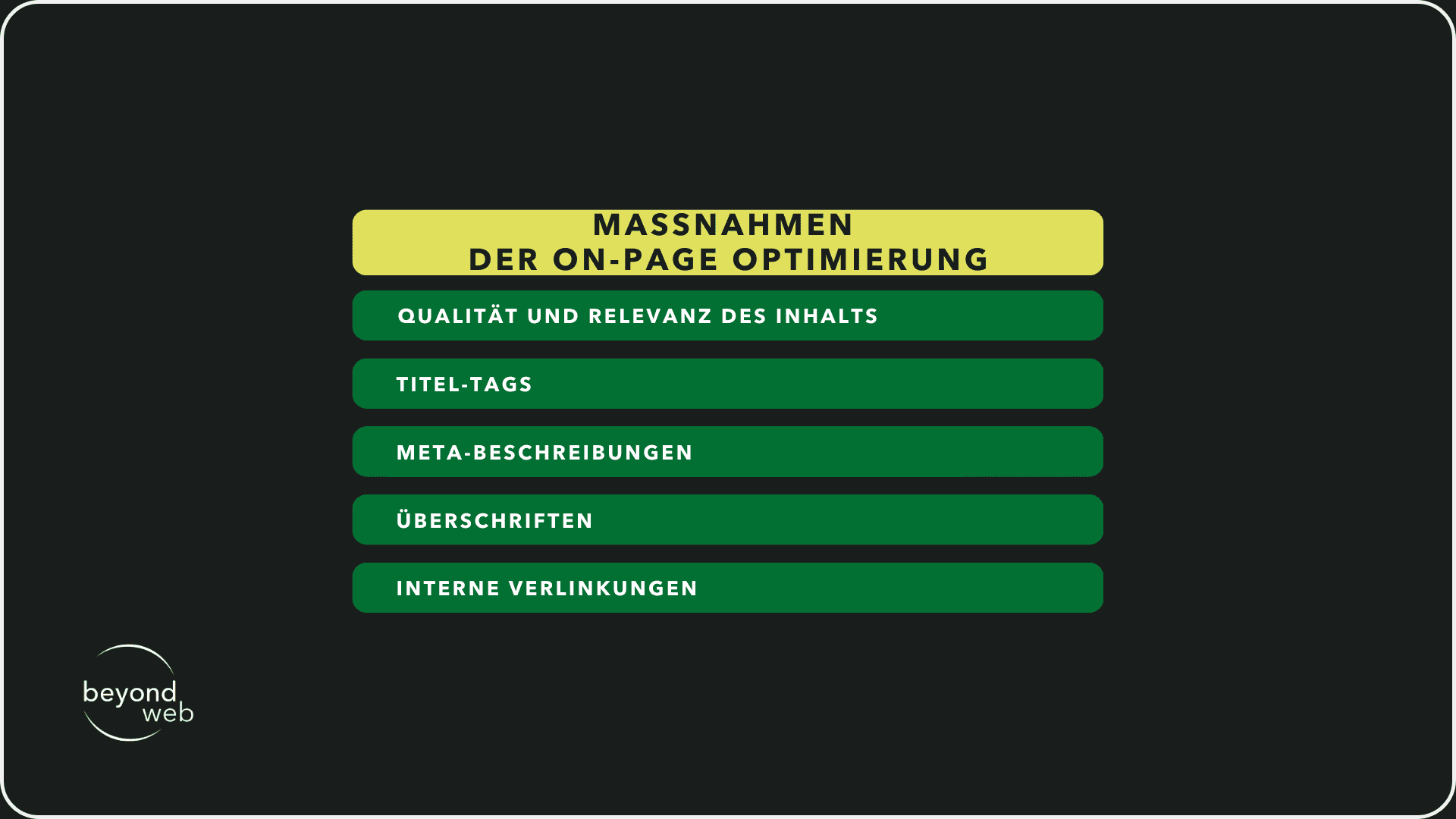 Massnahmen der On-Page Optimierung