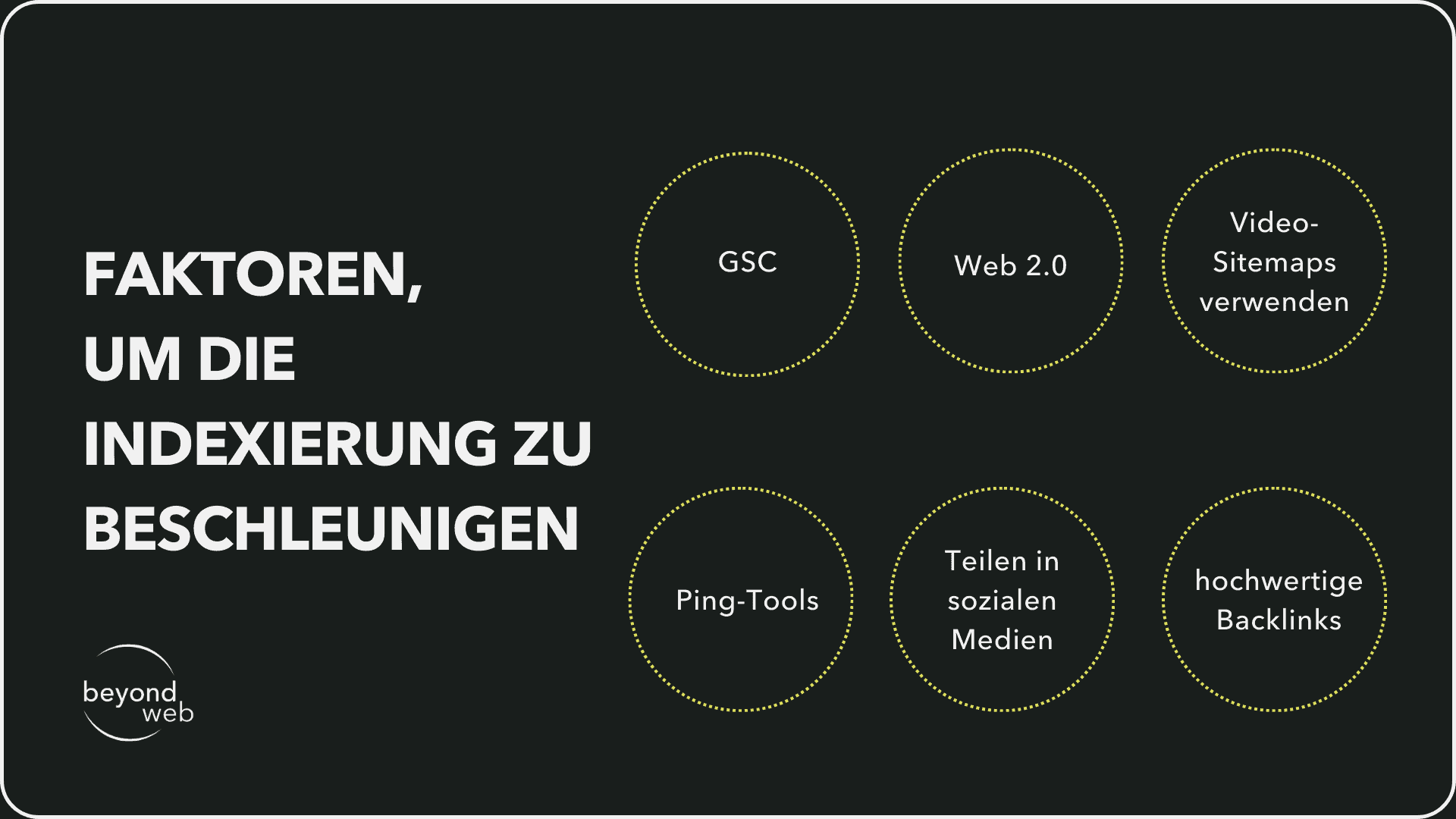 Faktoren, um die Indexierung von Backlinks zu beschleunigen