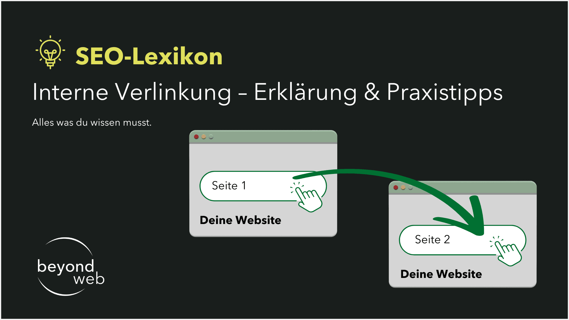 Grafik zeigt die interne Verlinkung zwischen zwei Website-Seiten, mit einem Pfeil von „Seite 1“ zu „Seite 2“. Text: „SEO-Lexikon: Interne Verlinkung – Erklärung & Praxistipps.