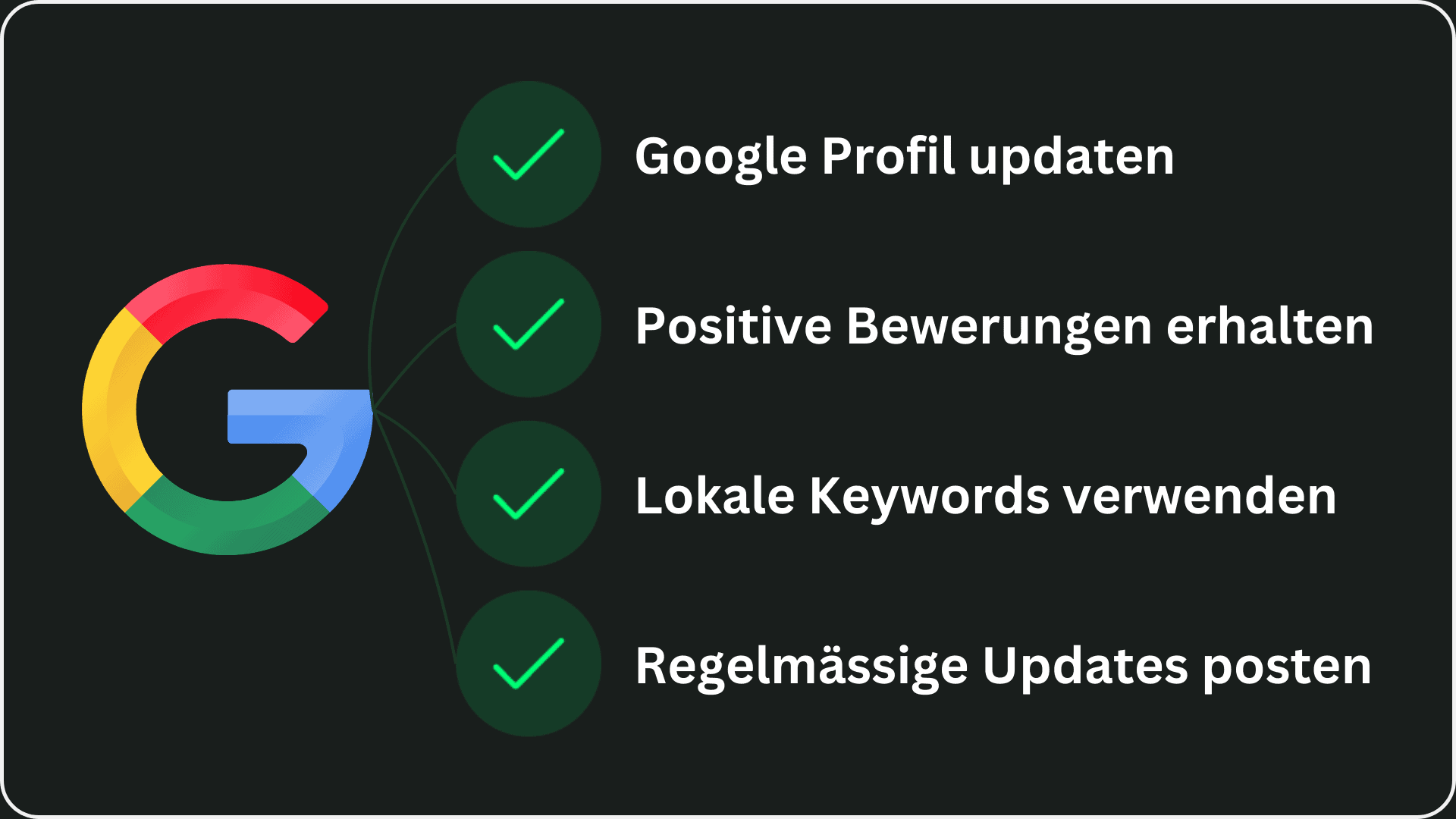 Google-Logo mit vier Checkmark-Punkten zur Verbesserung des Local Ranks: Google Profil updaten, Positive Bewertungen erhalten, Lokale Keywords verwenden, Regelmäßige Updates posten.
