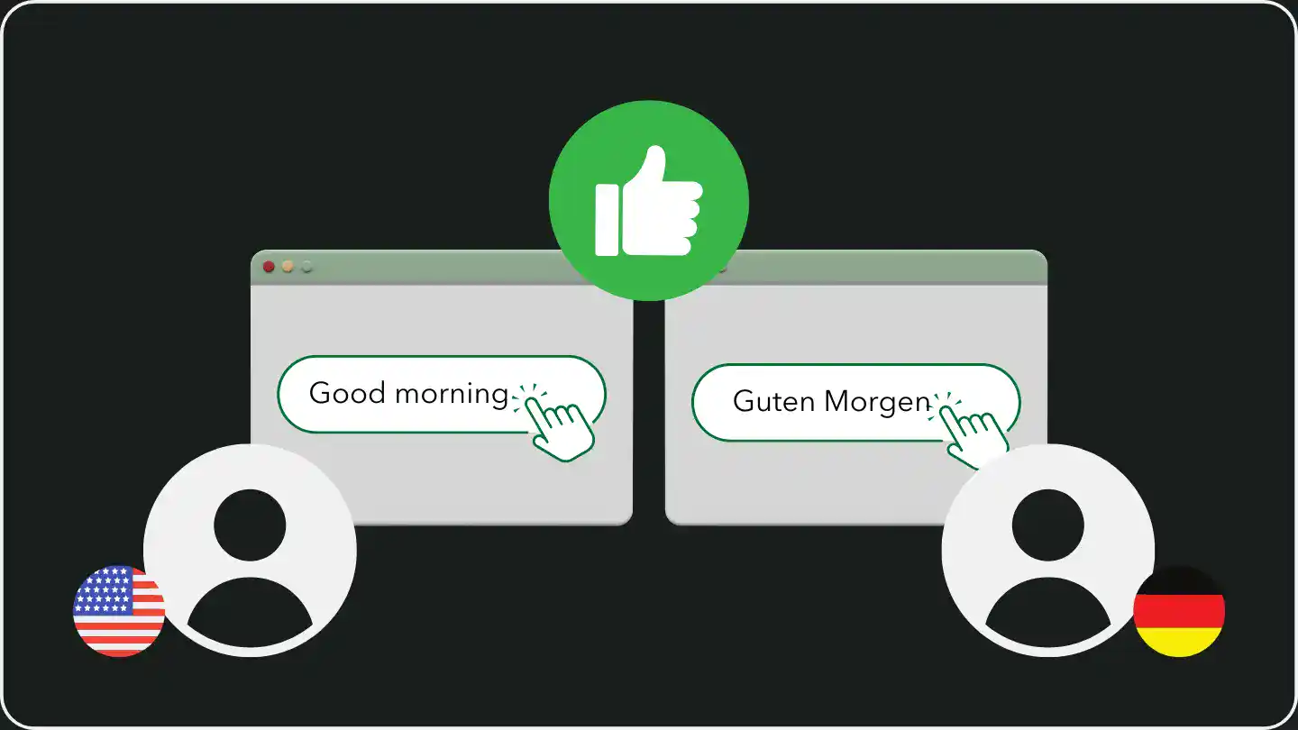 Die Grafik zeigt zwei Browserfenster mit den Begrüssungen „Good morning“ und „Guten Morgen“, jeweils mit einem Klicksymbol. Links unten befindet sich ein Symbol für die USA und rechts ein Symbol für Deutschland, die jeweils einen Benutzer darstellen. In der Mitte oben steht ein grünes Daumen-hoch-Symbol, das auf Zustimmung oder Zufriedenheit hinweist, vermutlich als Zeichen für eine erfolgreiche sprachliche Anpassung.