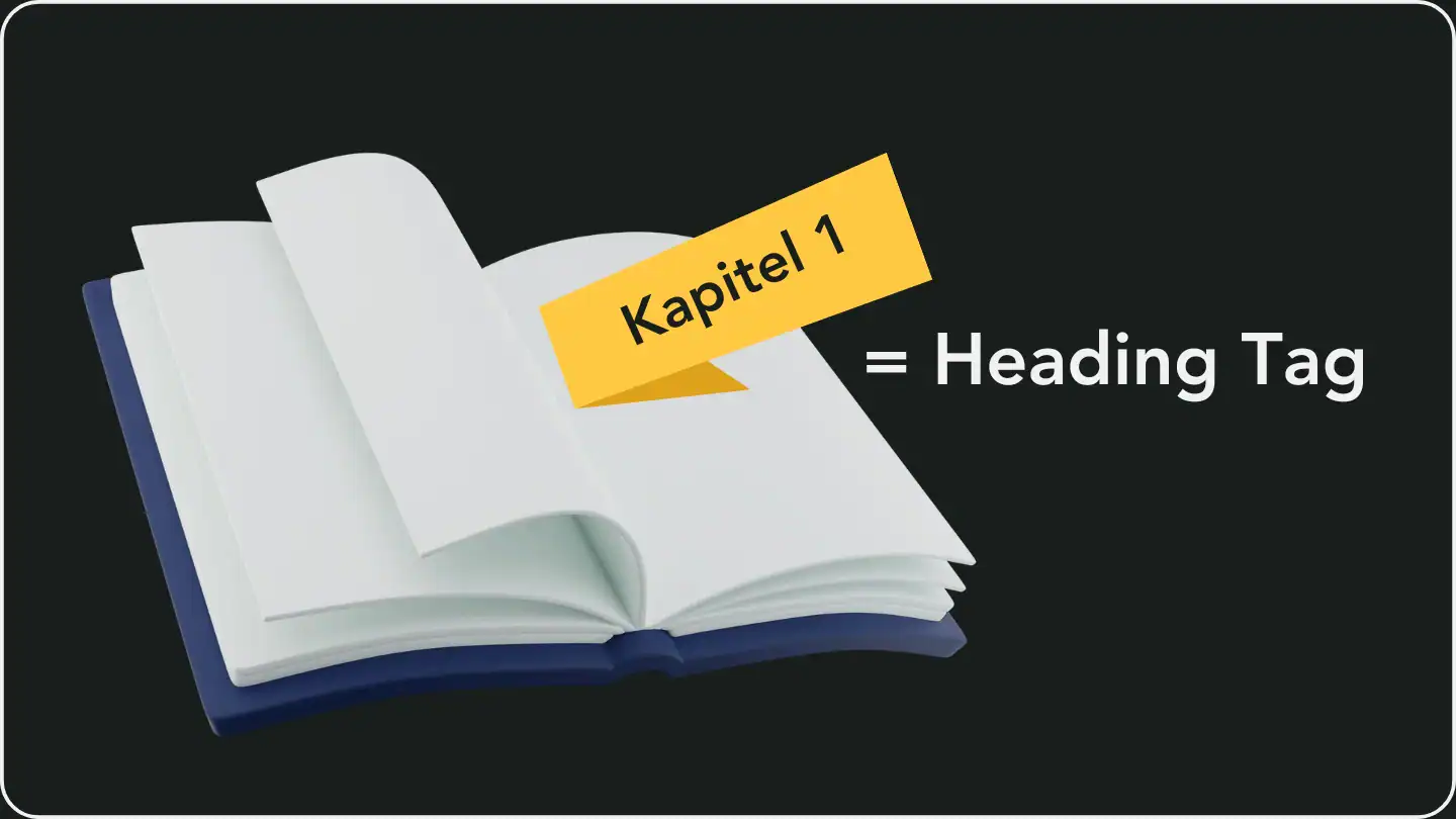 Offenes Buch mit einem herausragenden gelben Marker, auf dem "Kapitel 1" steht, symbolisiert die Idee eines Heading Ta