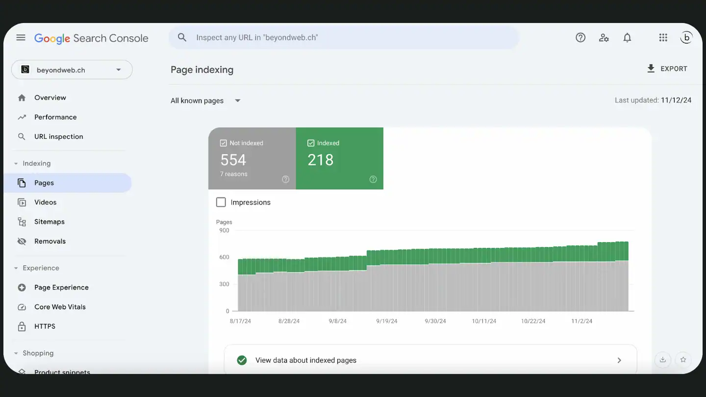 Screenshot aus der Google Search Console für www.beyondweb.ch