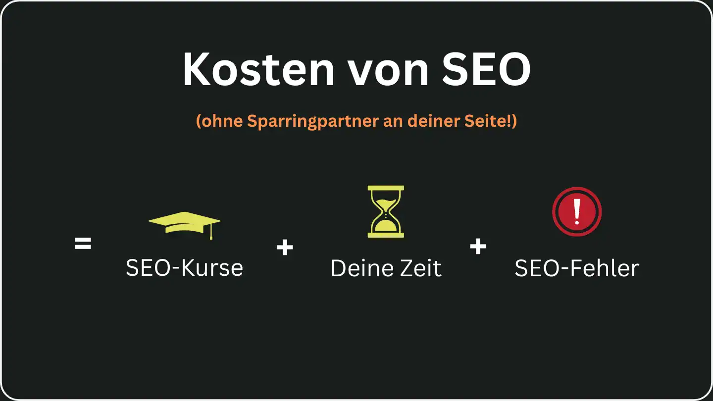 Bild, dass eine Kostengleichung von SEO aufzeigt, wenn du SEO selbst lernst (ohne Partner)