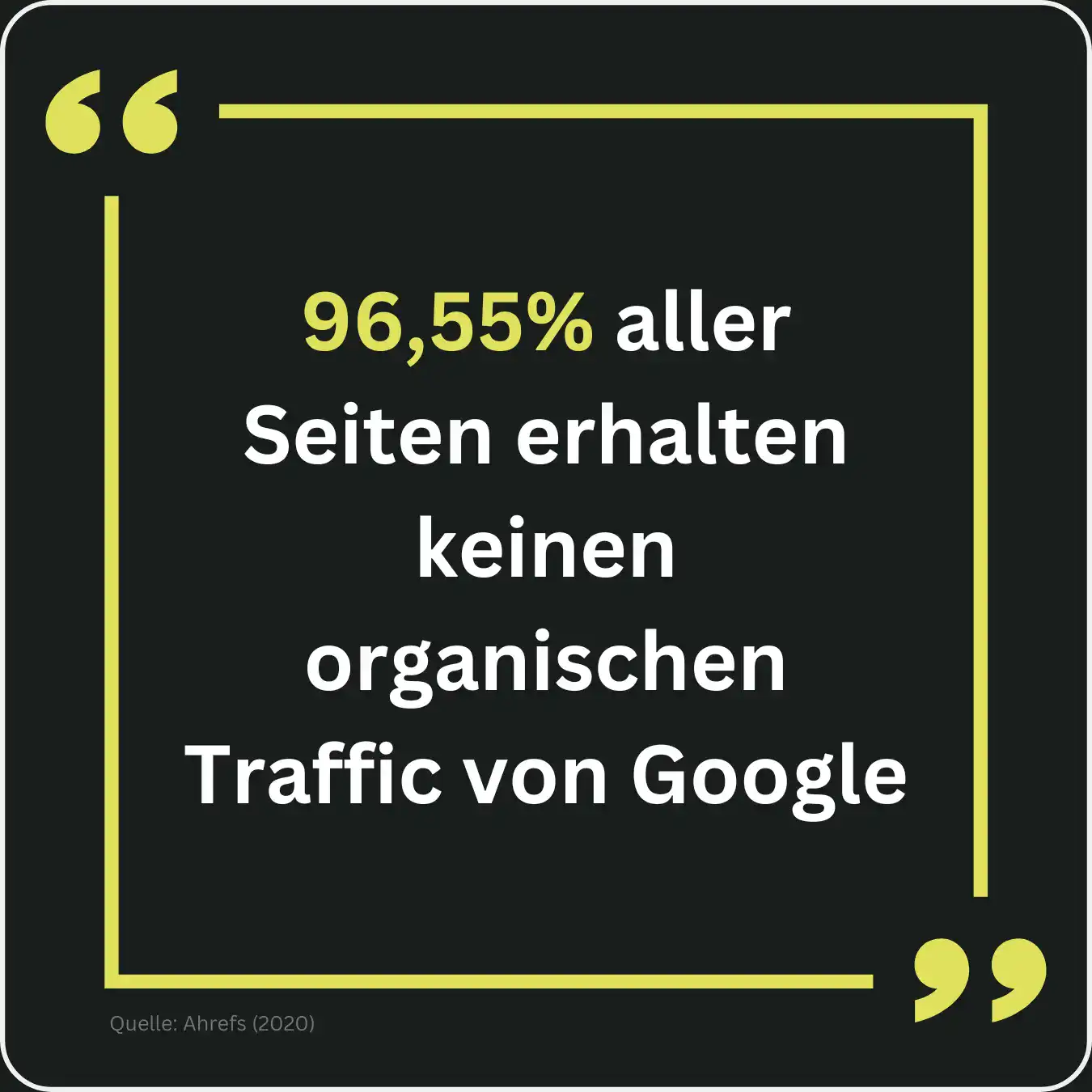 Zitat das besagt, das 96,55 % aller Websites keinen Traffic erhalten.