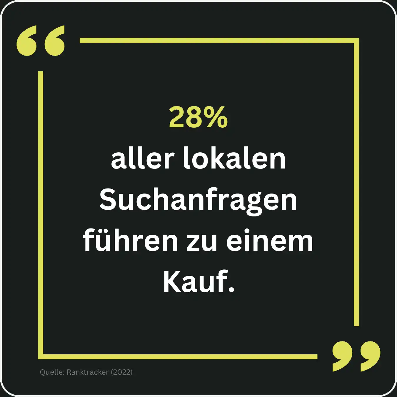 Zitat das zeigt, dass 28 % aller lokalen Suchanfragen zu einem Kauf führen.