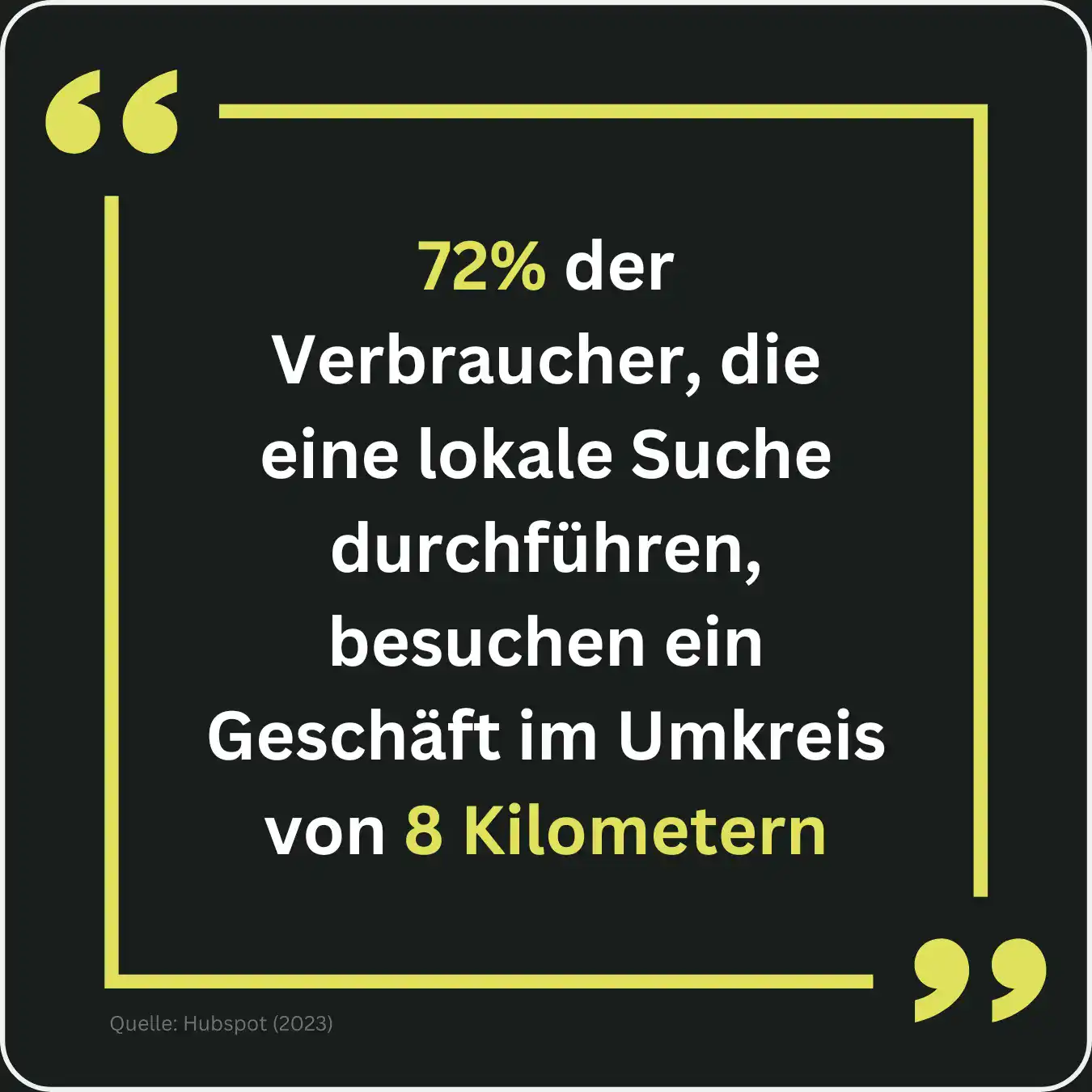Zitat das aussagt, dass 72 % aller lokalen Suchanfragen mit einem Ladenbesuch im Umkreis von 8 Kilometern resultieren