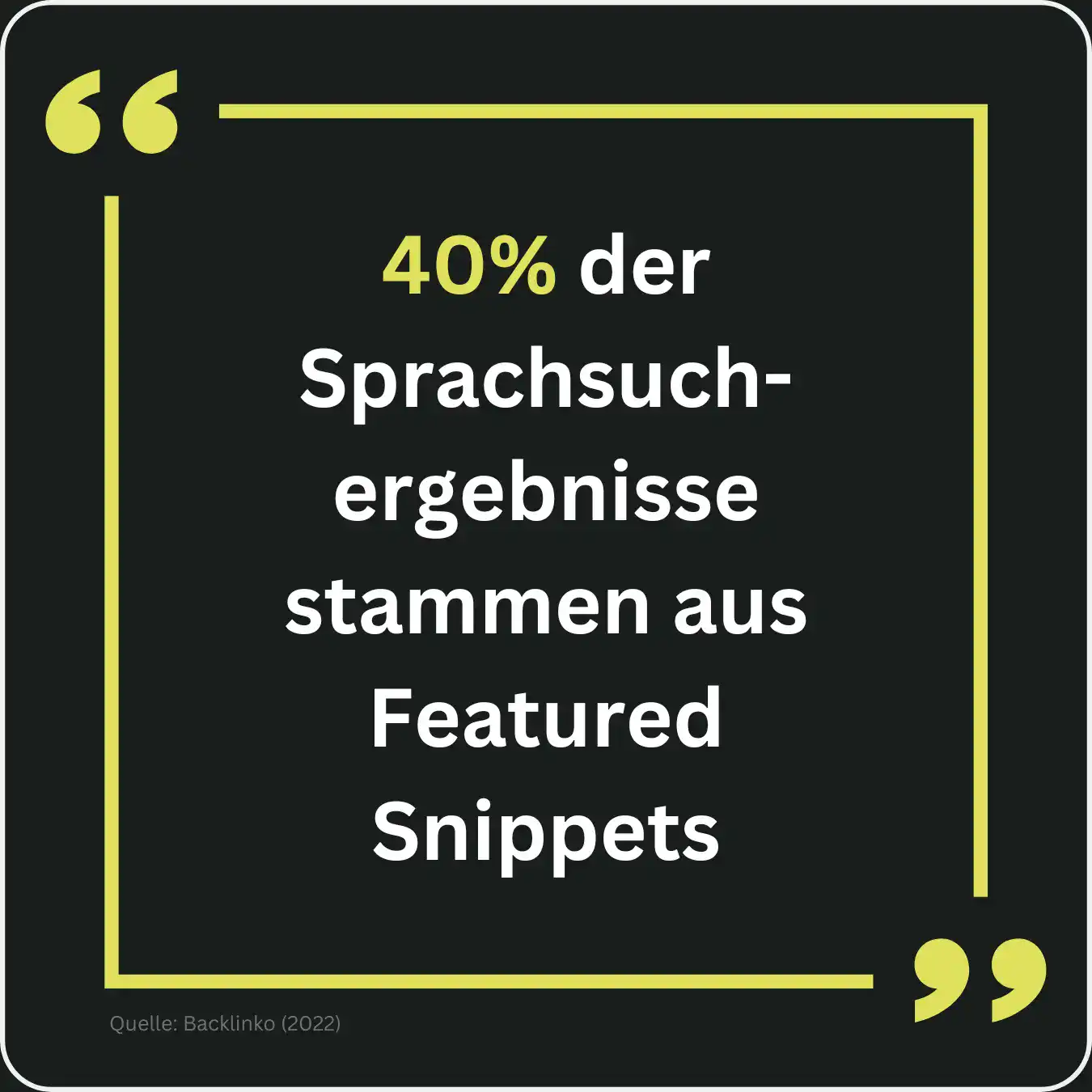 Anteil der Voice Searches, welche ein Featured Snippet erzeugen