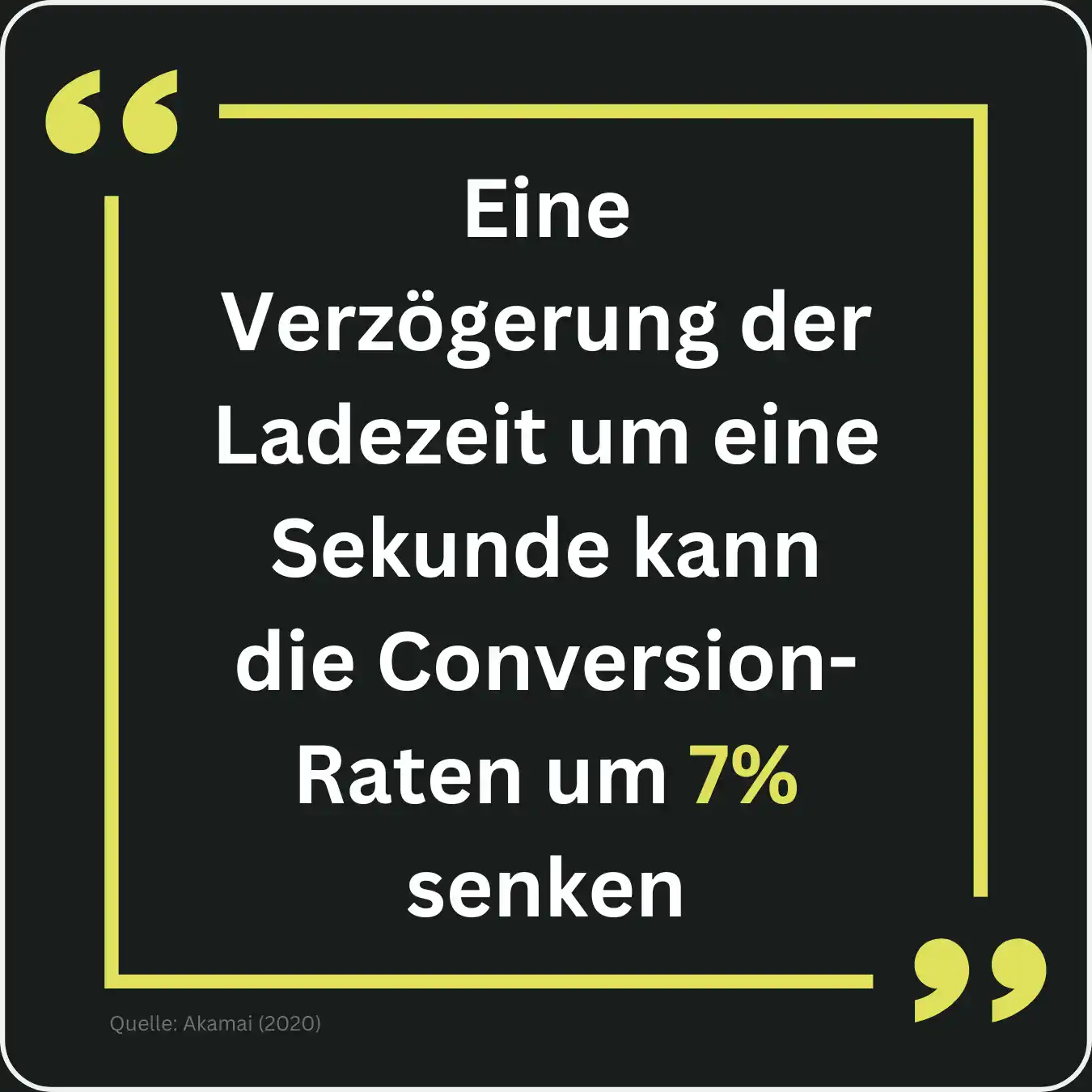 Ein Fakt, wie gross der Einfluss von Ladezeiten auf die Conversion Rate ist