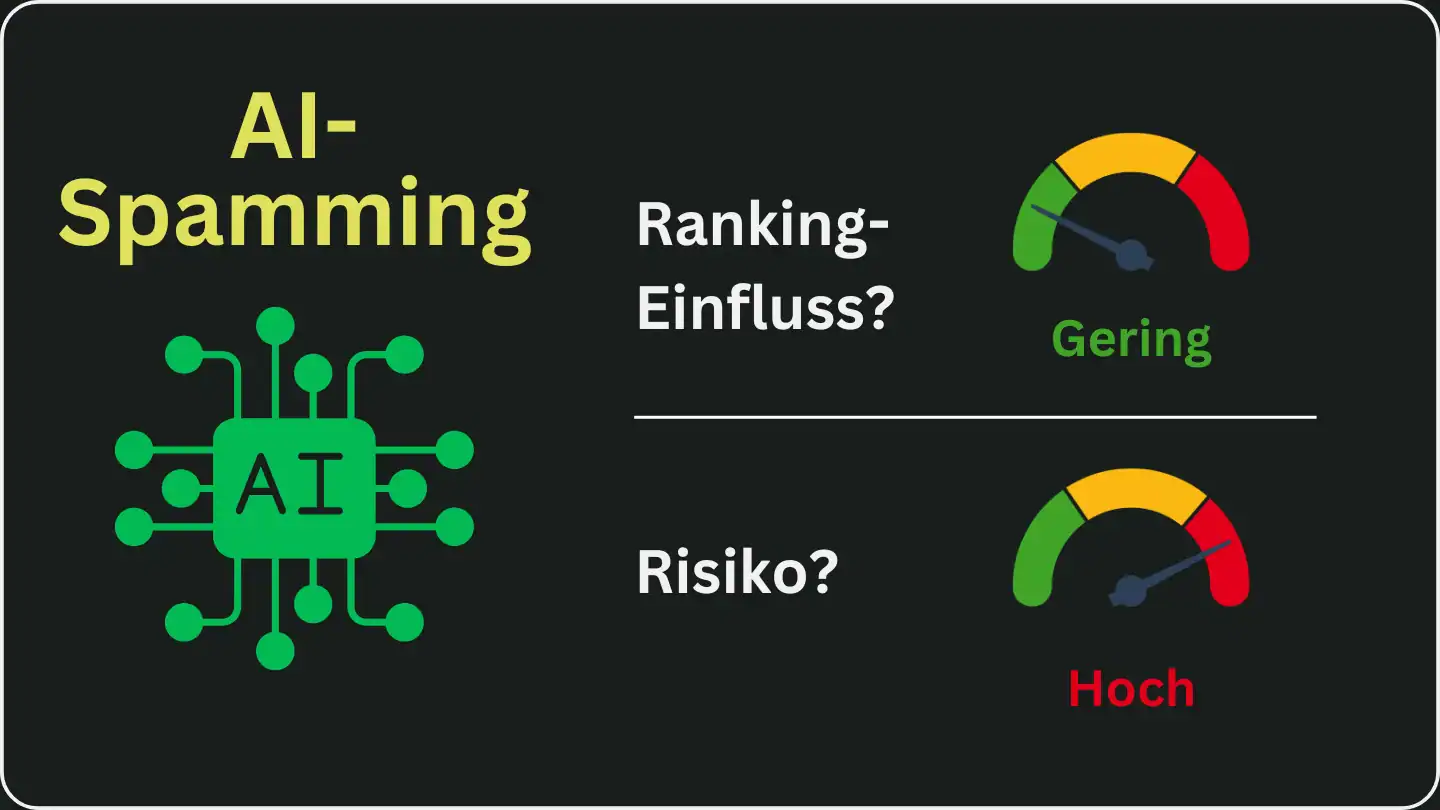 Visuelle Darstellung der Black Hat ethode AI Spamming und eine inschätzung des Ranking-Einflusses sowie der Risikohaftigkeit