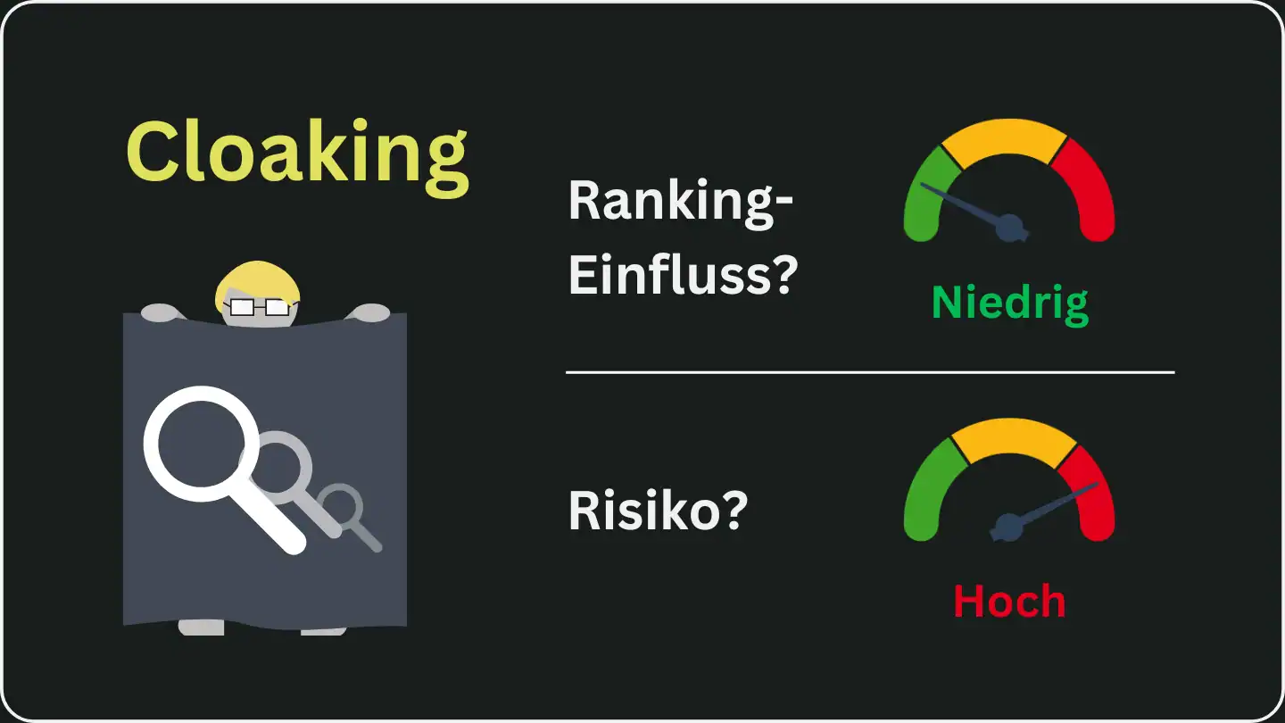Bild mit einer Grafik von Cloaking und einer Einstufung des Ranking-Einflusses und des Risikogrades anhand eines Barometers