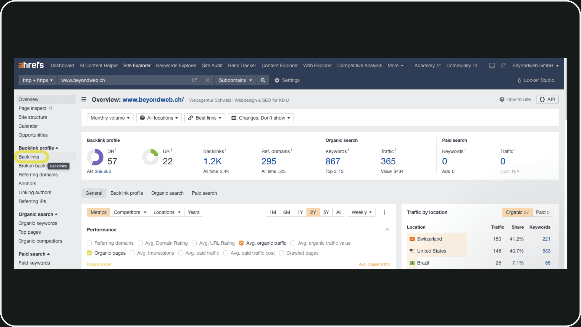 Bild, dass die Backlinks Funktion in Ahrefs zeigt