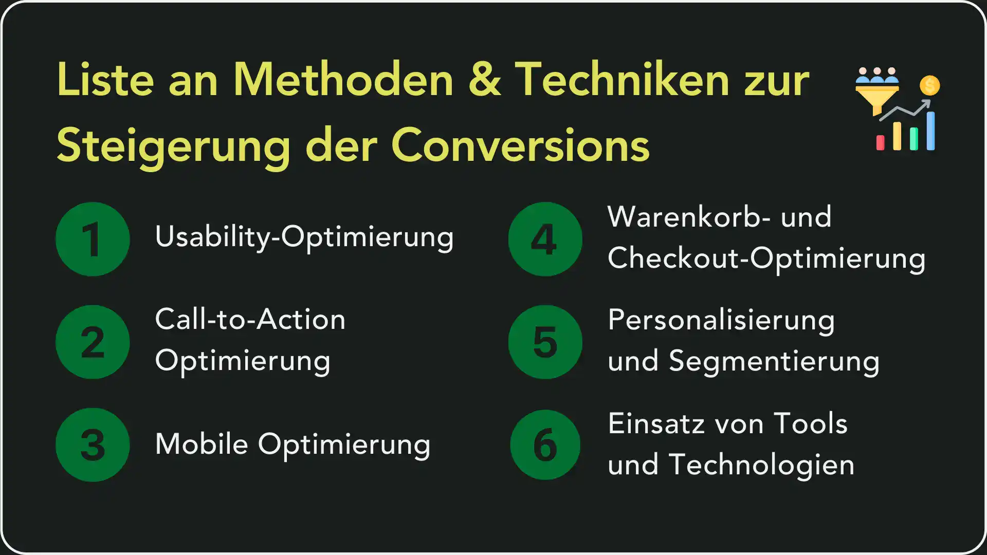 Eine Übersicht von Methoden und Techniken zur Steigerung der Conversions, dargestellt in einer nummerierten Liste. Enthält Punkte wie Usability-Optimierung, Call-to-Action-Optimierung, Mobile Optimierung, Warenkorb- und Checkout-Optimierung, Personalisierung und Segmentierung sowie den Einsatz von Tools und Technologien