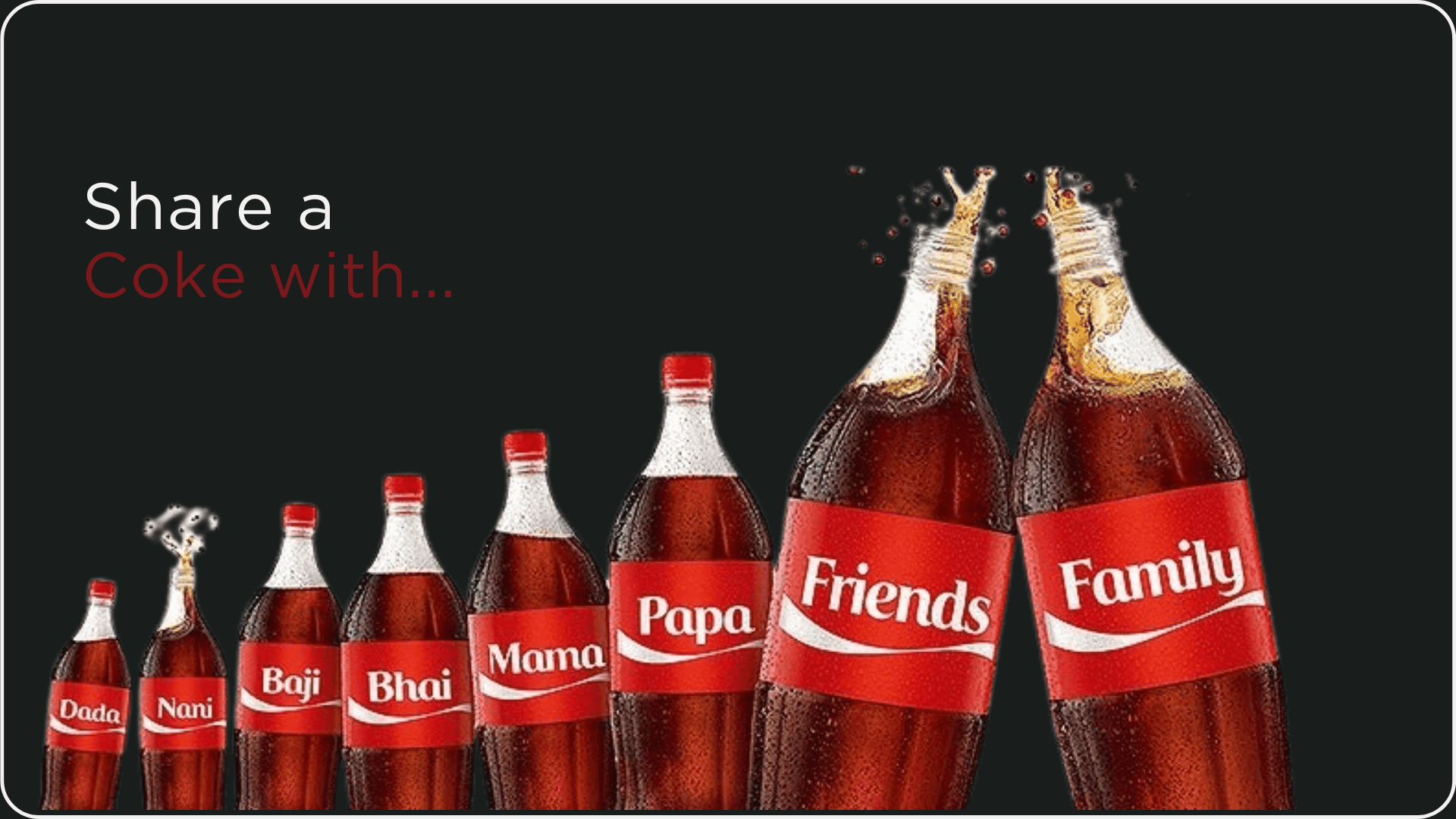 Bild, dass die Coca Cola "Share A Coke" Kampagne zeigt