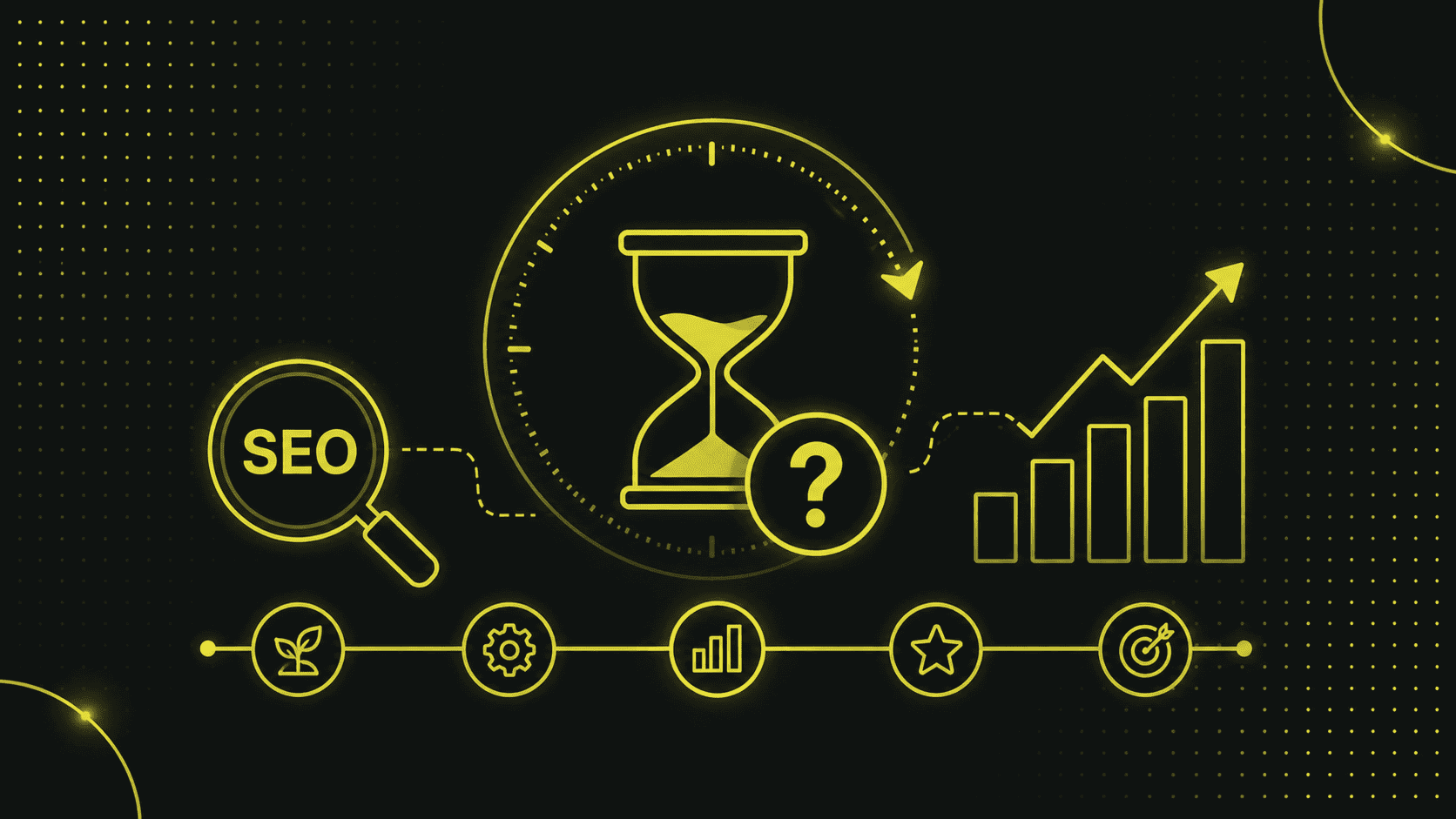 Eine gelbe Digitalgrafik mit SEO-bezogenen Symbolen wie Lupe, Sanduhr (als Symbol für "wie lange dauert SEO"), Fragezeichen, aufsteigendes Diagramm und anderen analytischen Symbolen vor einem schwarzen Hintergrund.