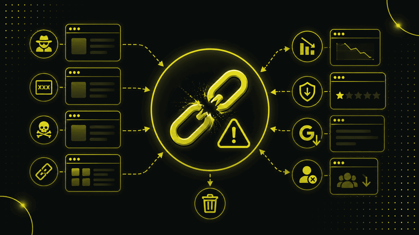 Ein leuchtendes, unterbrochenes Kettensymbol, das toxische Backlinks symbolisiert, ist umgeben von Warnsymbolen und verschiedenen Symbolen, die für Datenverlust, Hackerangriffe und Sicherheitsrisiken stehen und alle durch gepunktete Pfeile auf dunklem Hintergrund verbunden sind.