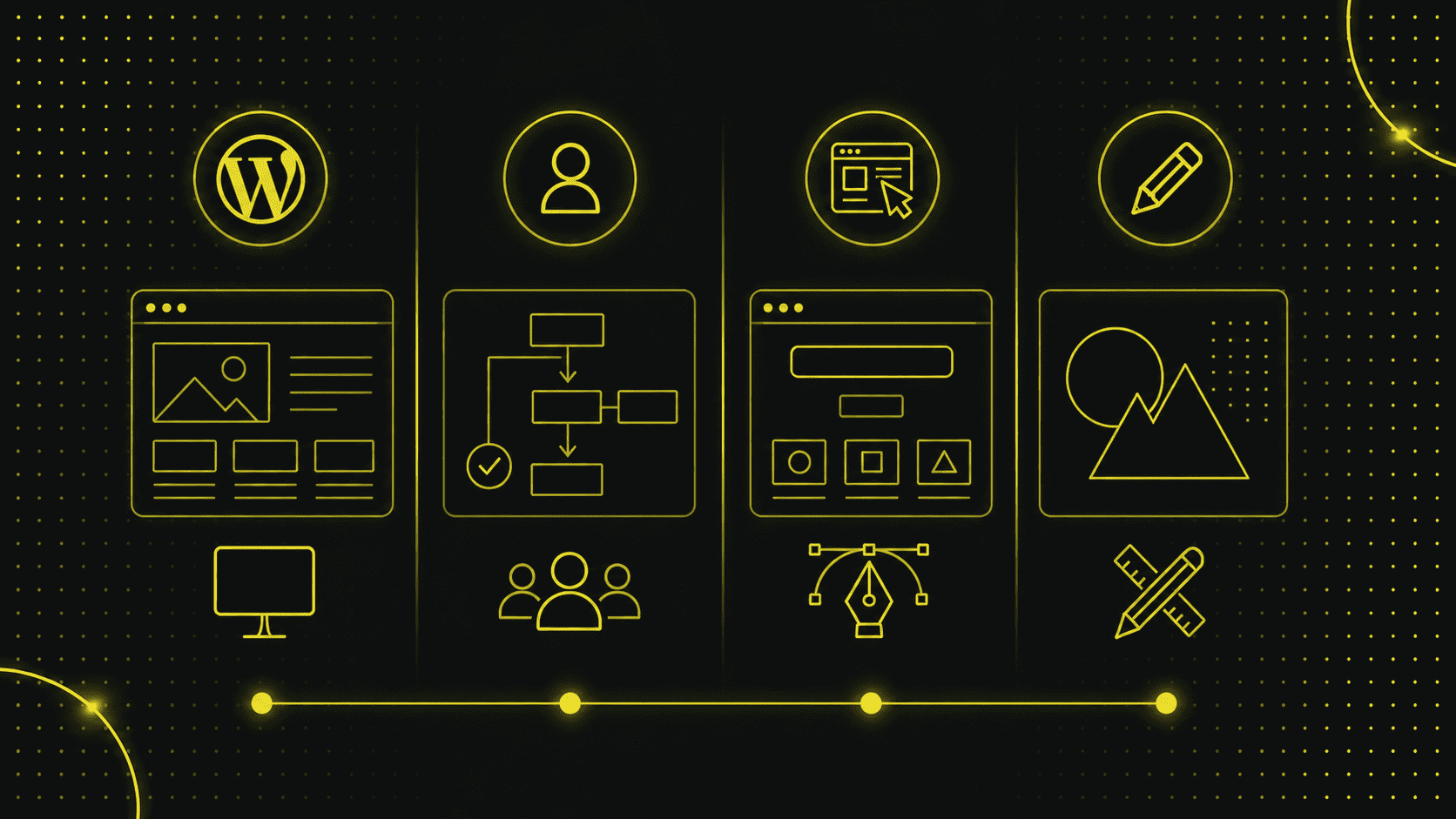 Eine digitale Grafik mit gelben Liniensymbolen, die Website-Design, Benutzerfluss und kreative Werkzeuge darstellen, angeordnet in Spalten auf einem dunklen Hintergrund mit gepunkteten Akzenten.