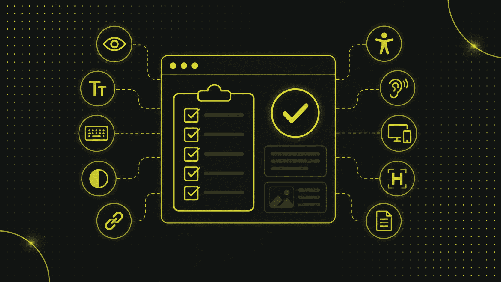 Illustration einer Checkliste auf einem Computerbildschirm, umgeben von Barrierefreiheitssymbolen - Auge, Ohr, Tastatur, Text, Link und Monitor -, die mit gepunkteten Linien verbunden sind. Perfekt für eine barrierefreie Website Checkliste visuell.