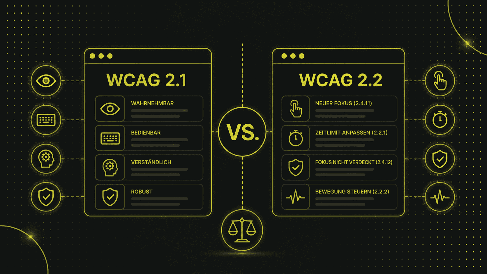 Seite-an-Seite-Vergleich, der den Unterschied WCAG 2.1 und WCAG 2.2 hervorhebt, mit Icons und prägnanten Punkten für jede Version, getrennt durch "VS." und ein ausgewogenes Skalensymbol.