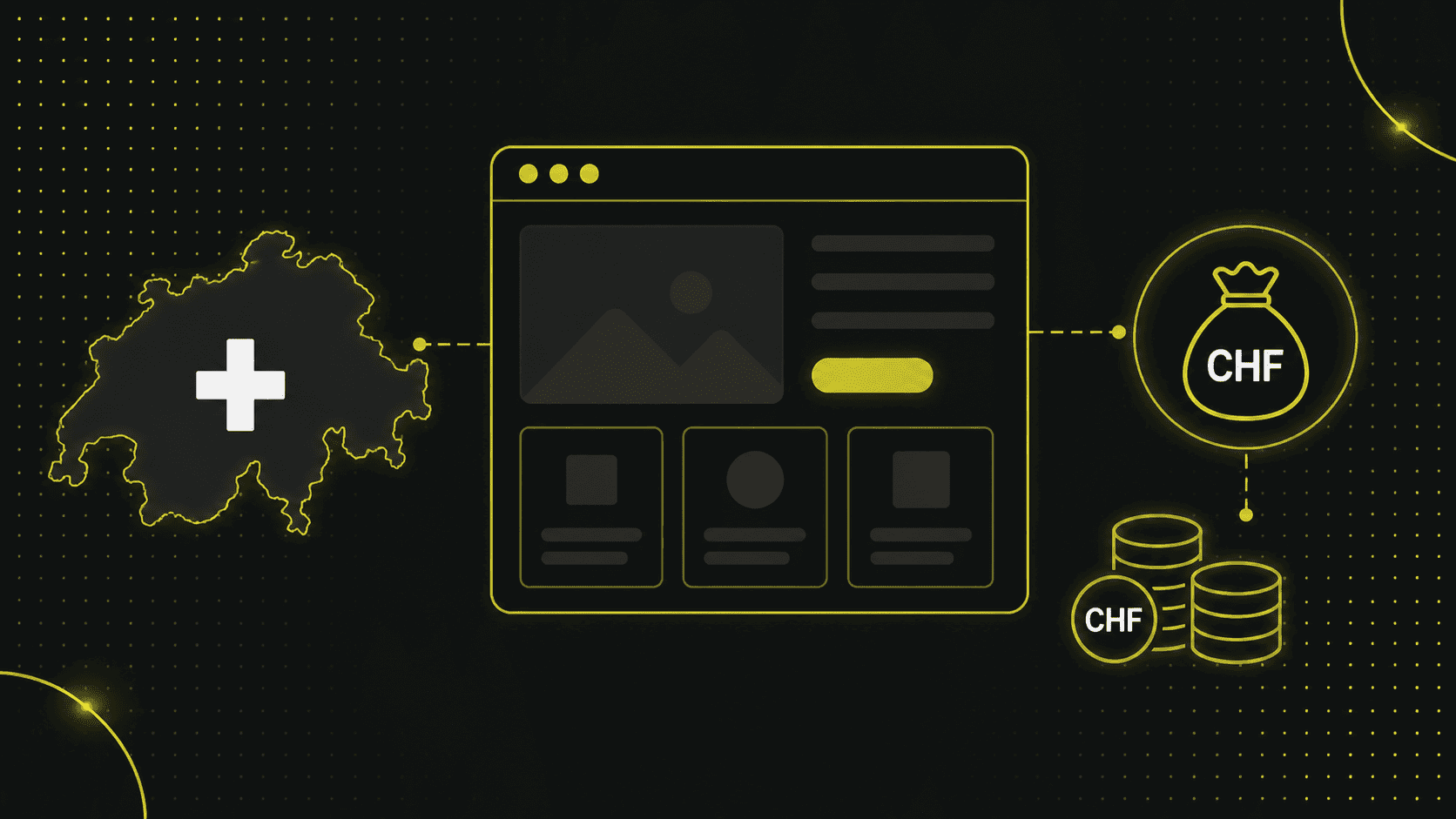 Diagramm mit einer Landkarte der Schweiz, einer Webschnittstelle und Symbolen in Schweizer Franken (CHF), das eine Online-Transaktion oder einen Finanzvorgang mit Bezug zur Schweiz darstellt und die Webseite Kosten hervorhebt.