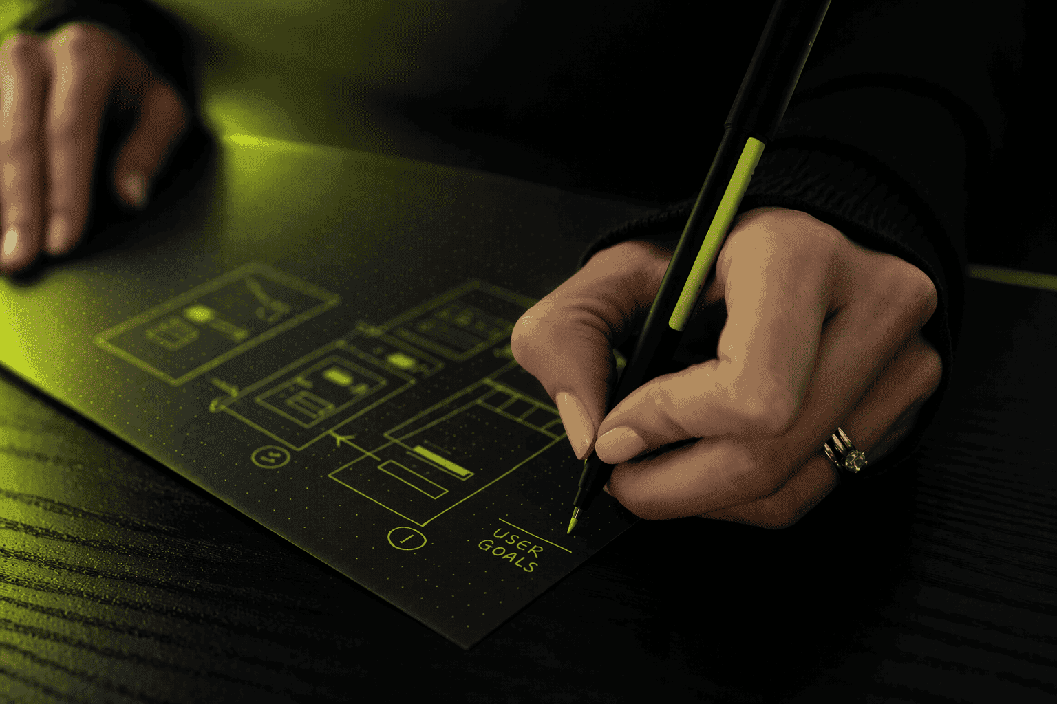 Eine Person zeichnet mit einem Stift auf einem dunklen Schreibtisch bei gelb-grüner Beleuchtung ein Flussdiagramm mit der Aufschrift "Benutzerziele" auf ein schwarzes Blatt mit grünen Linien.