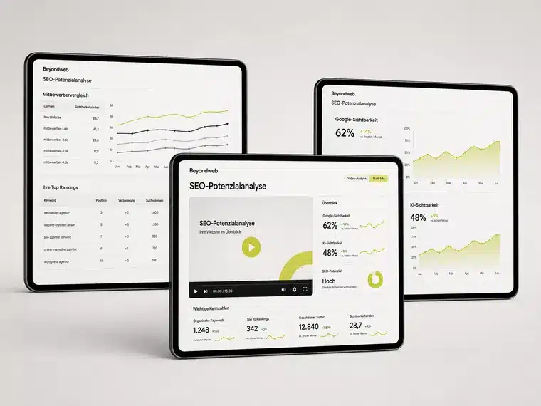SEO-Potenzialanalyse von Beyondweb auf drei Tablets: Mitbewerbervergleich, Top-Rankings und Sichtbarkeits-Charts