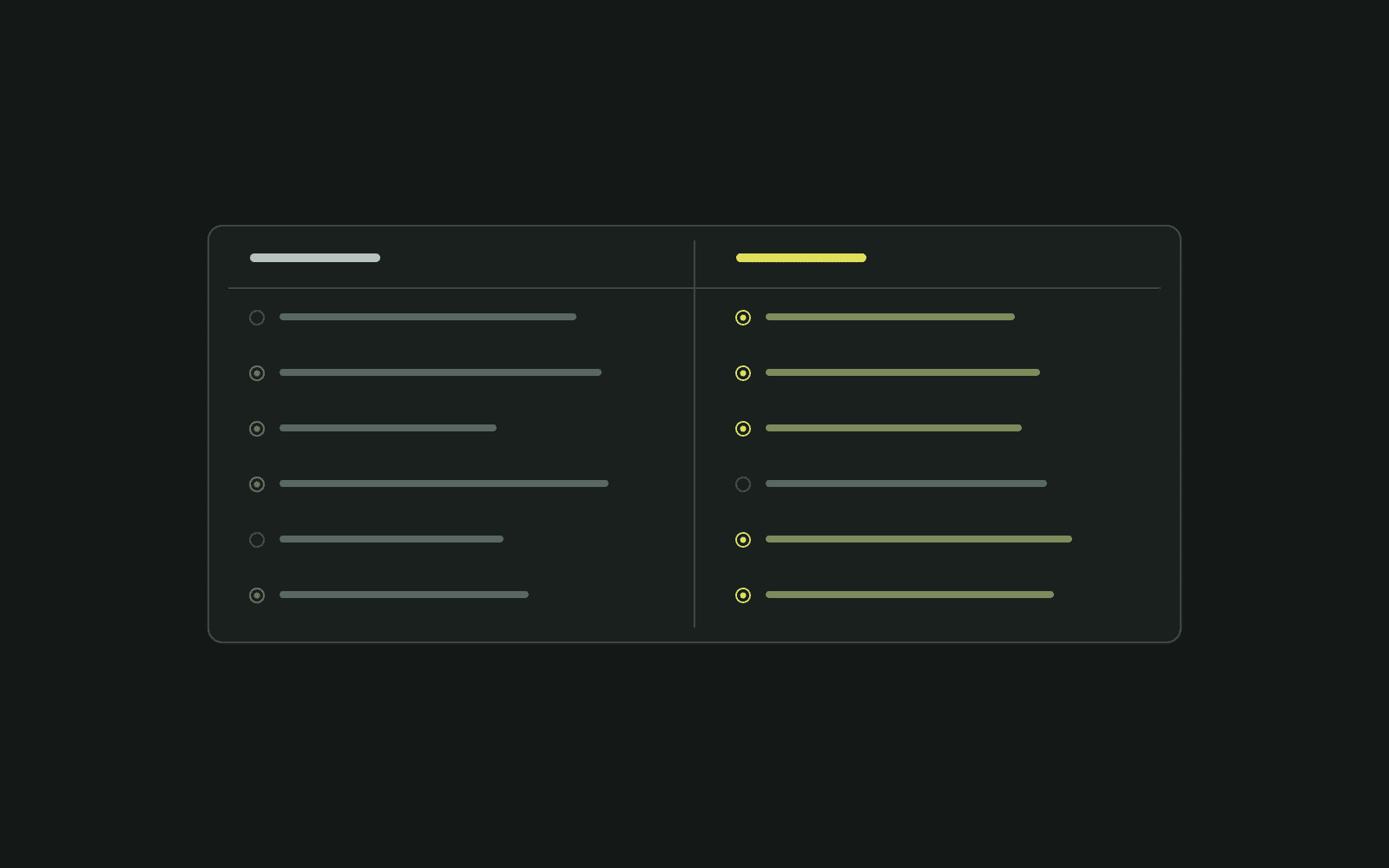 Webflow vs WordPress: sechs Kriterien der beiden Systeme im Vergleich