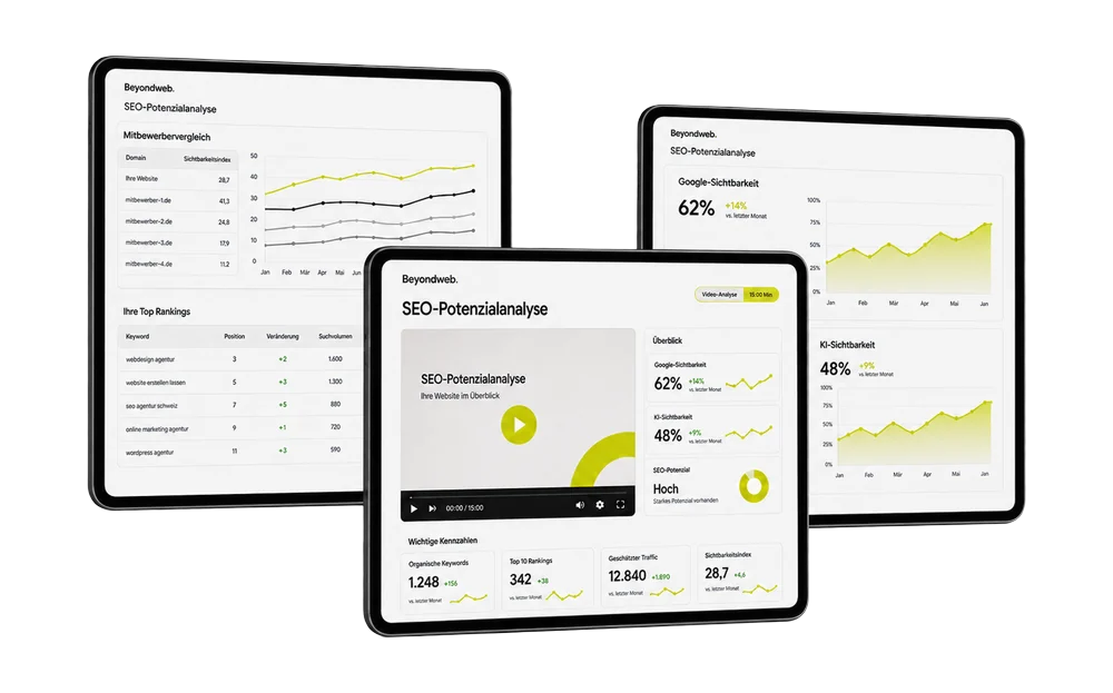 SEO-Potenzialanalyse von Beyondweb auf drei Tablets: Mitbewerbervergleich, Top-Rankings und Sichtbarkeits-Charts